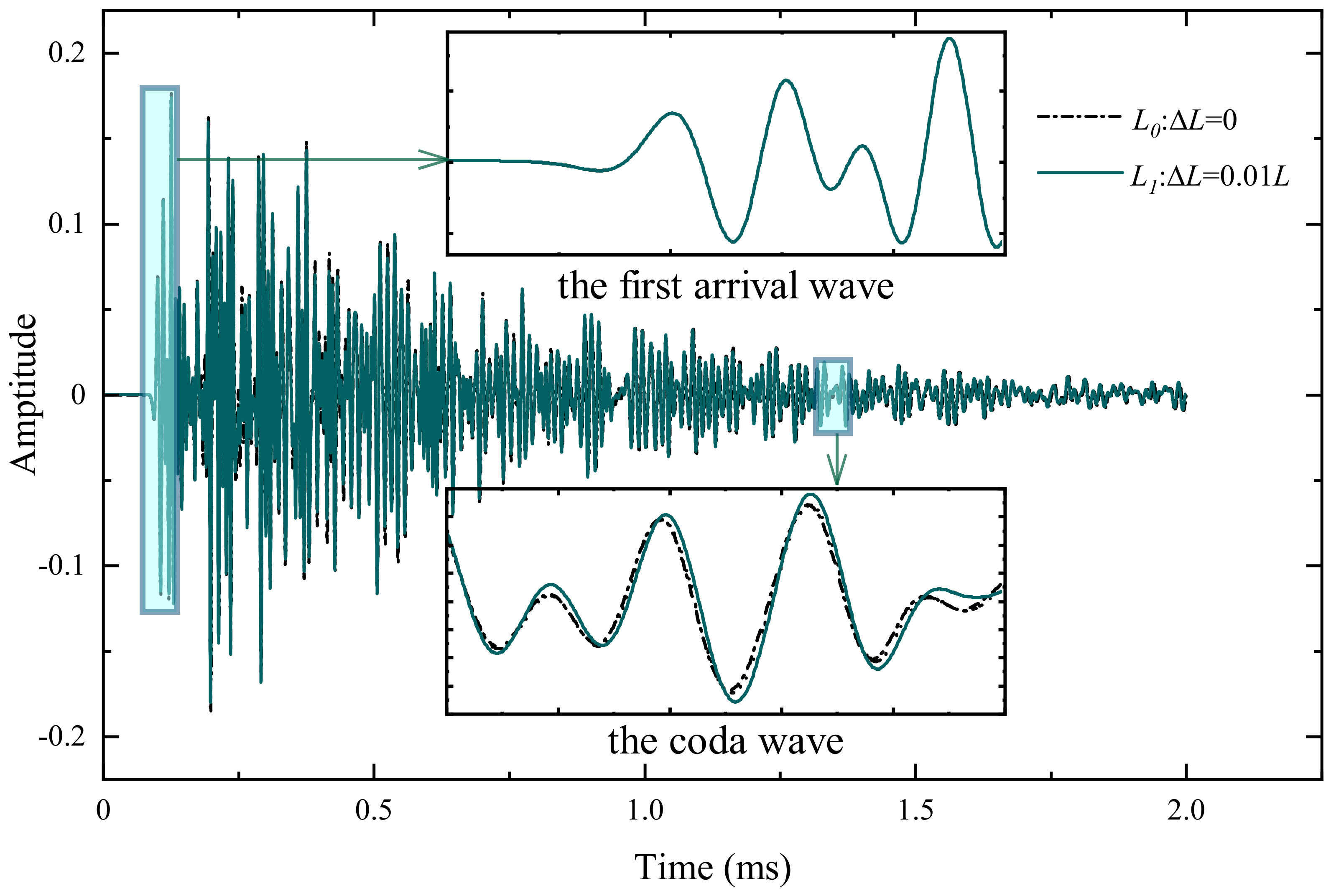 Materials 15 04455 g006