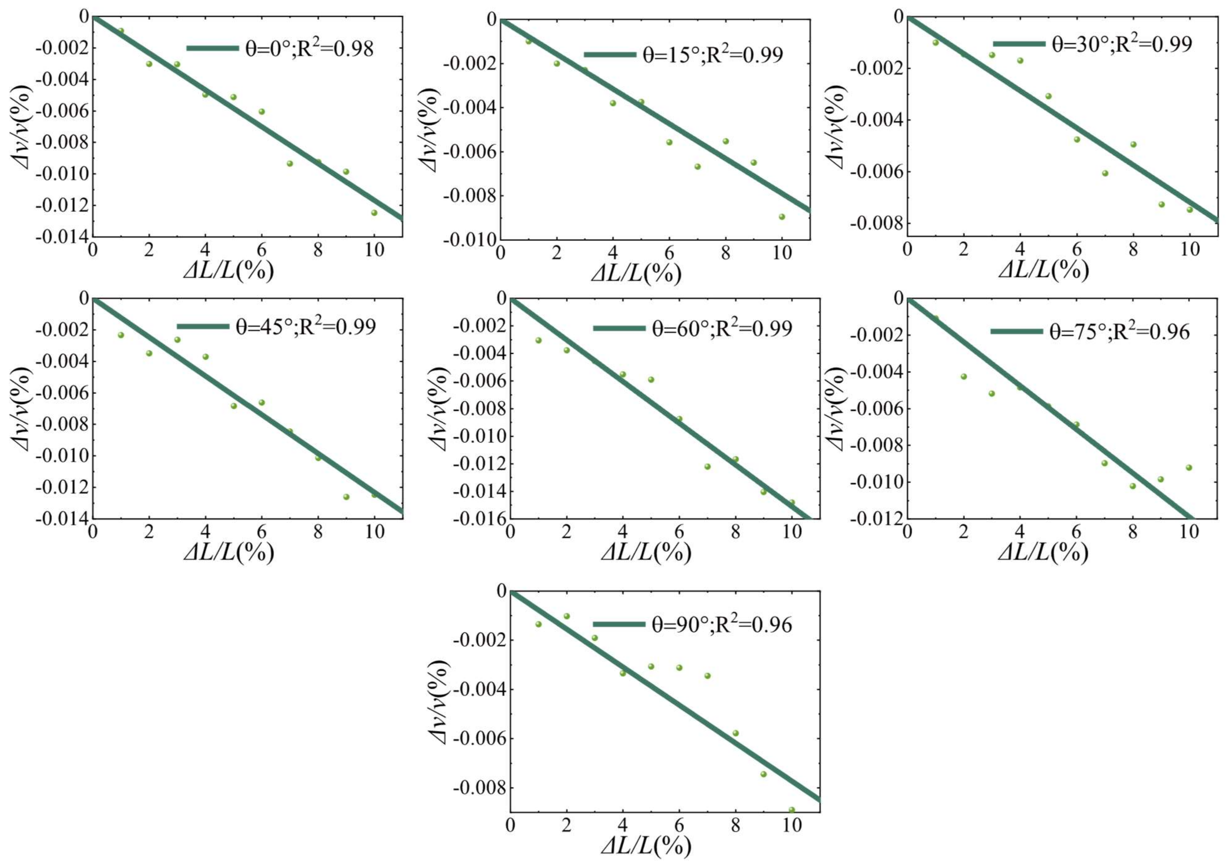 Materials 15 04455 g007