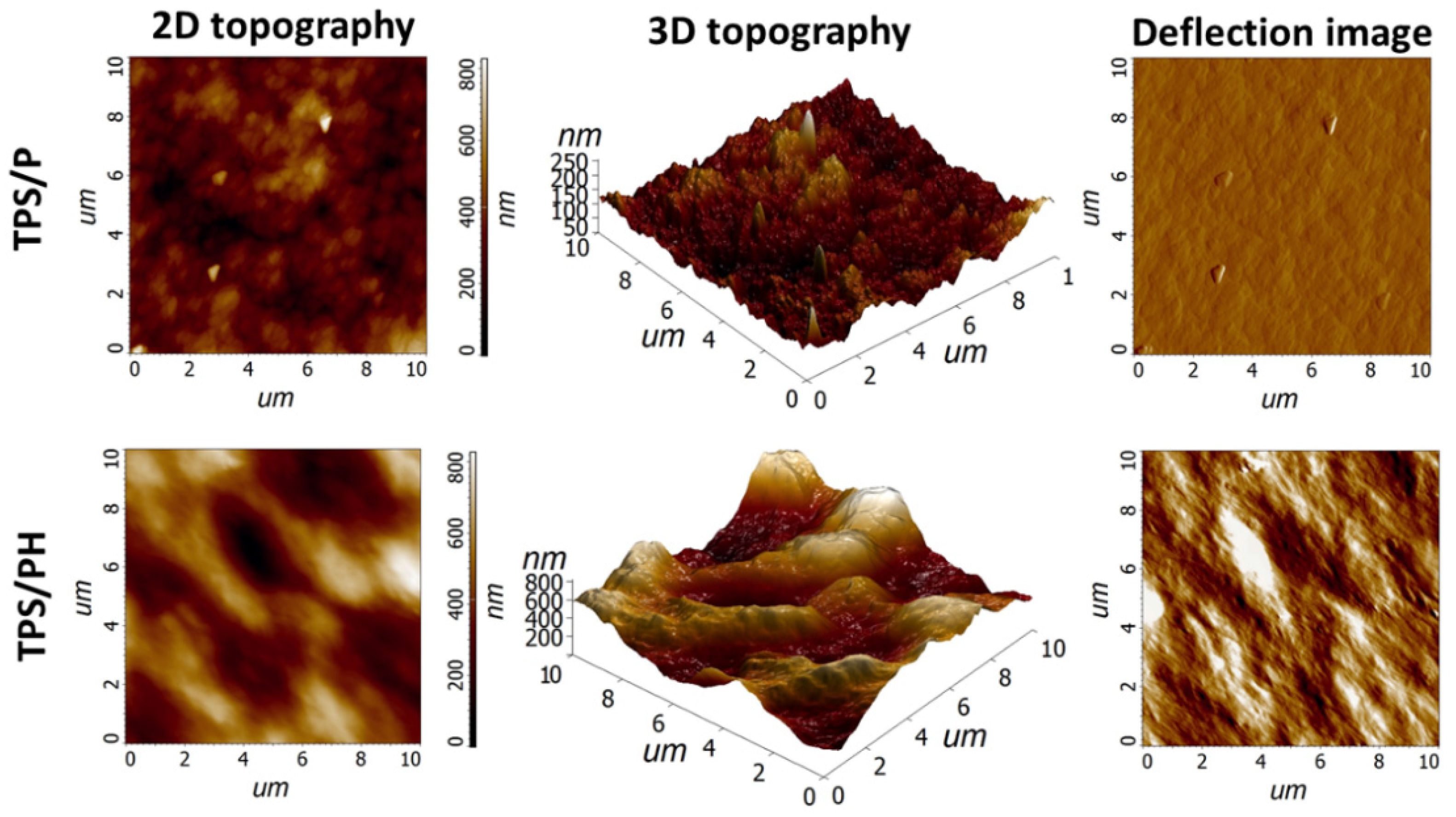 Materials 15 04459 g003