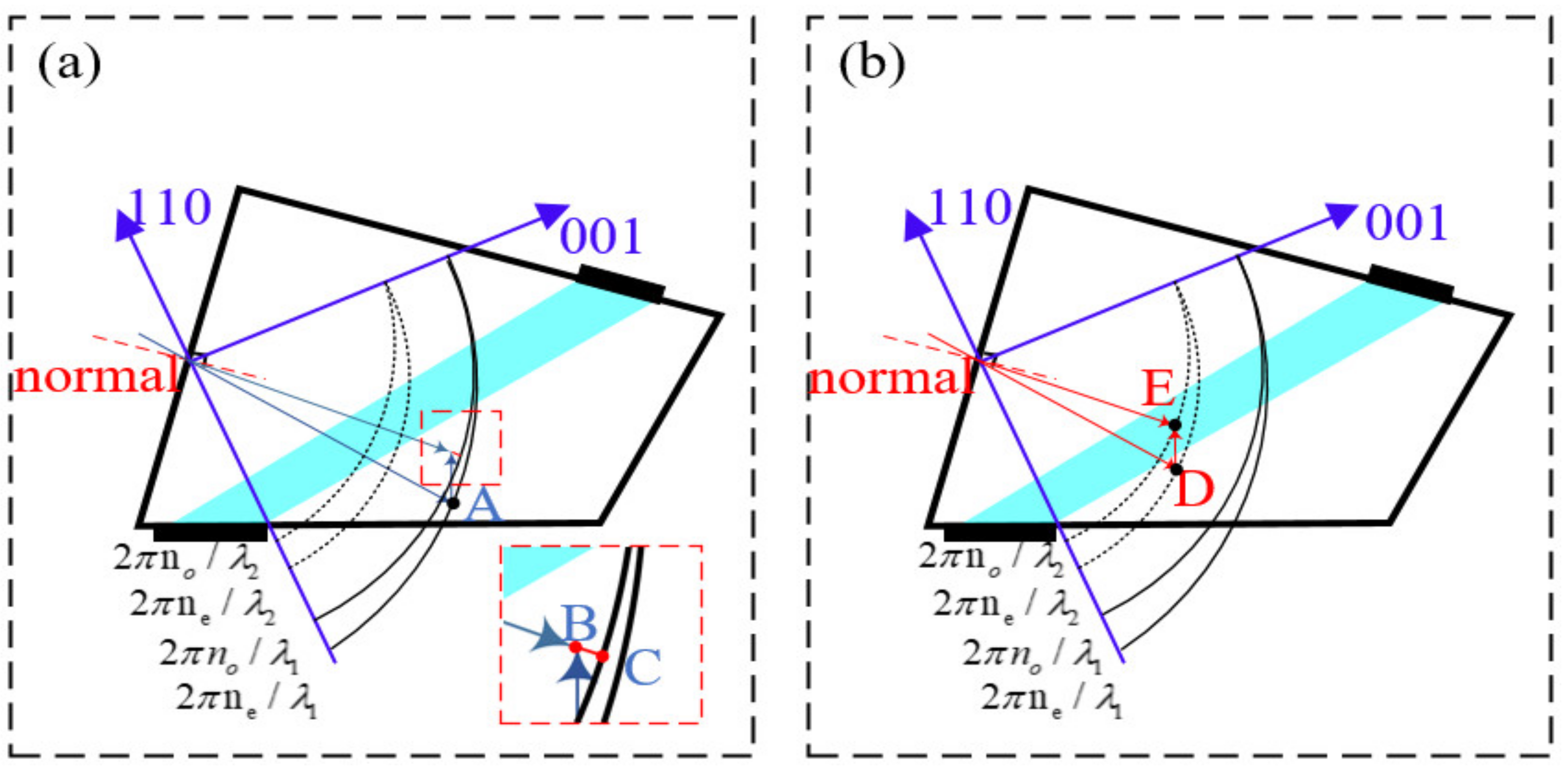 Materials 15 04464 g001
