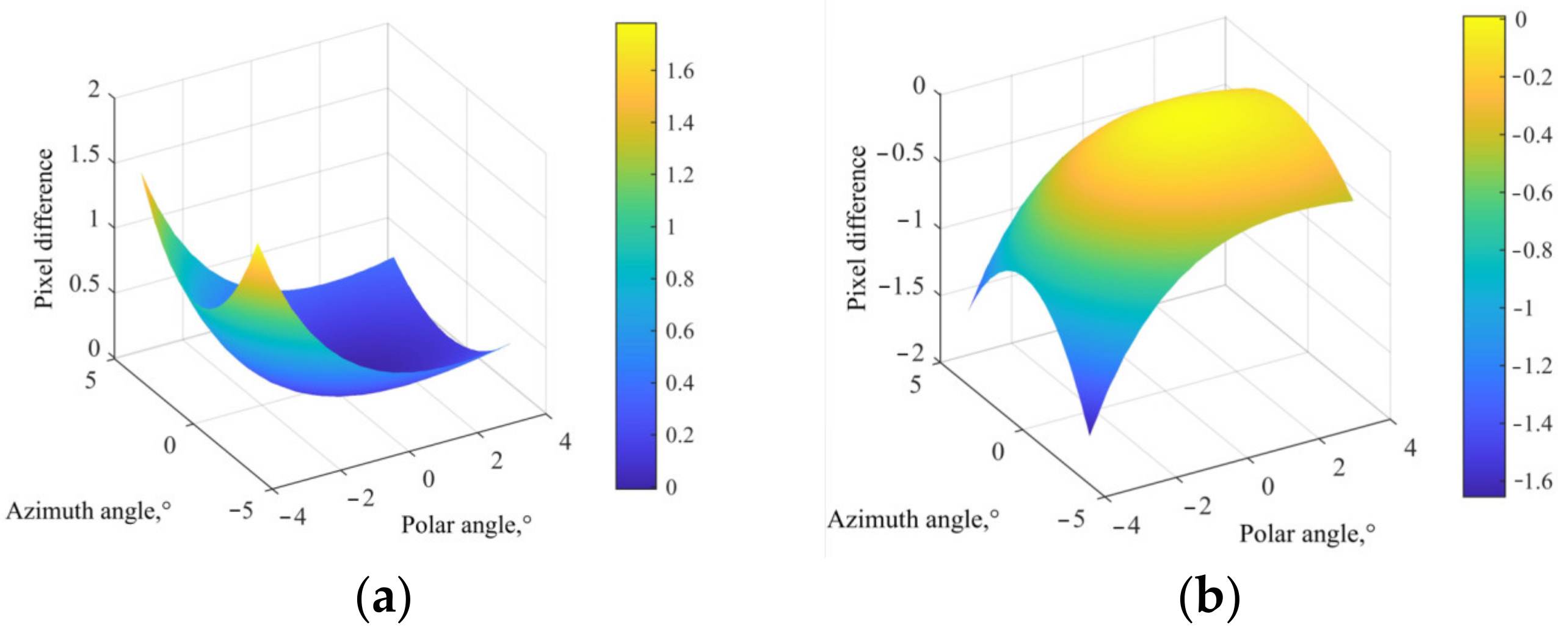 Materials 15 04464 g005