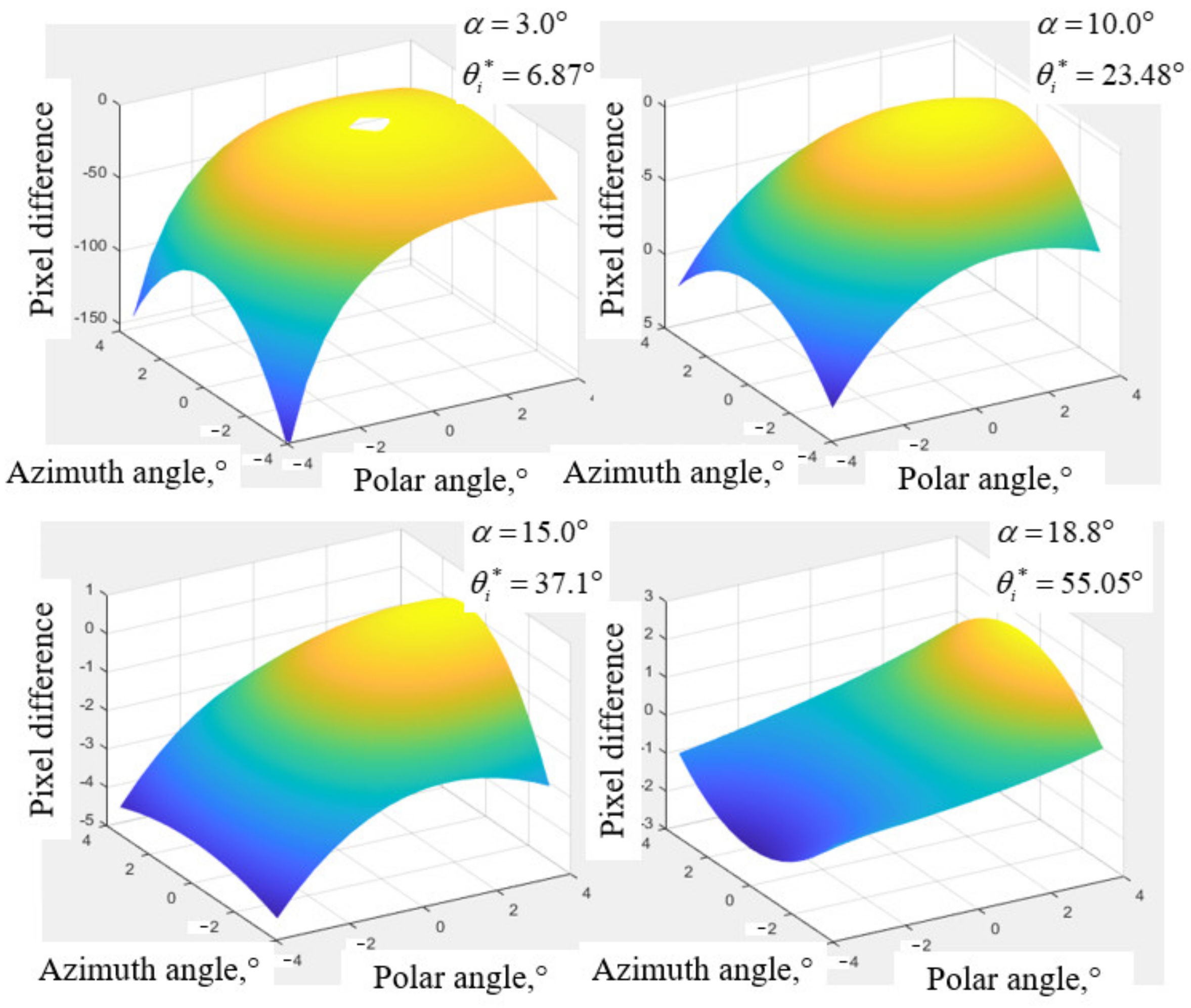 Materials 15 04464 g006