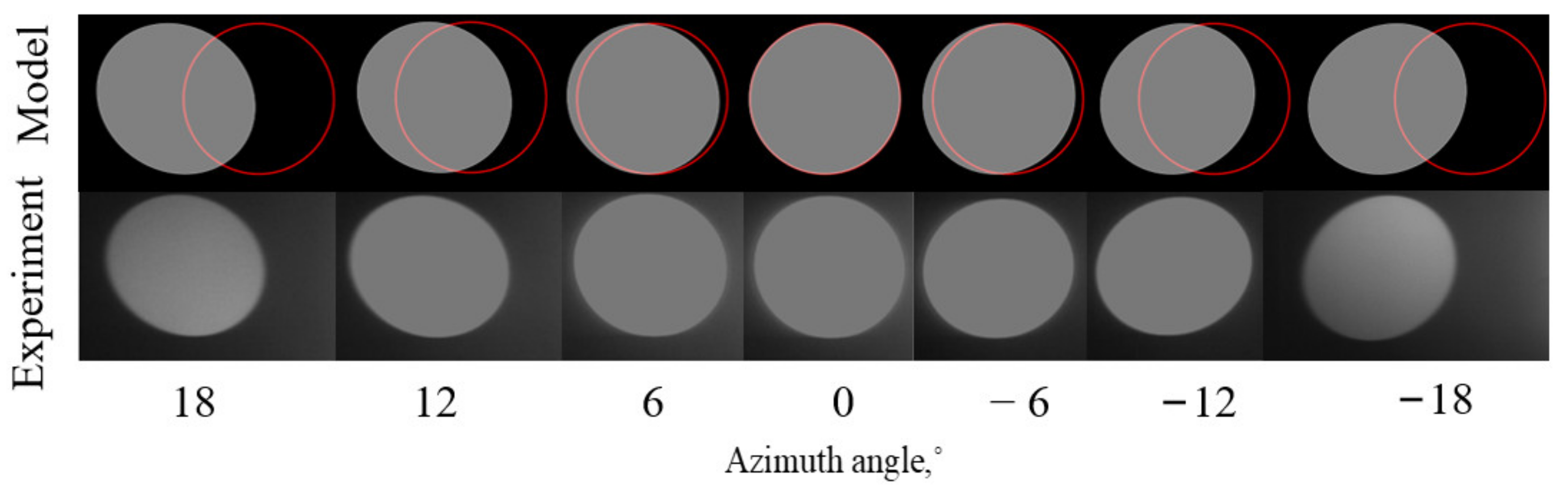 Materials 15 04464 g010