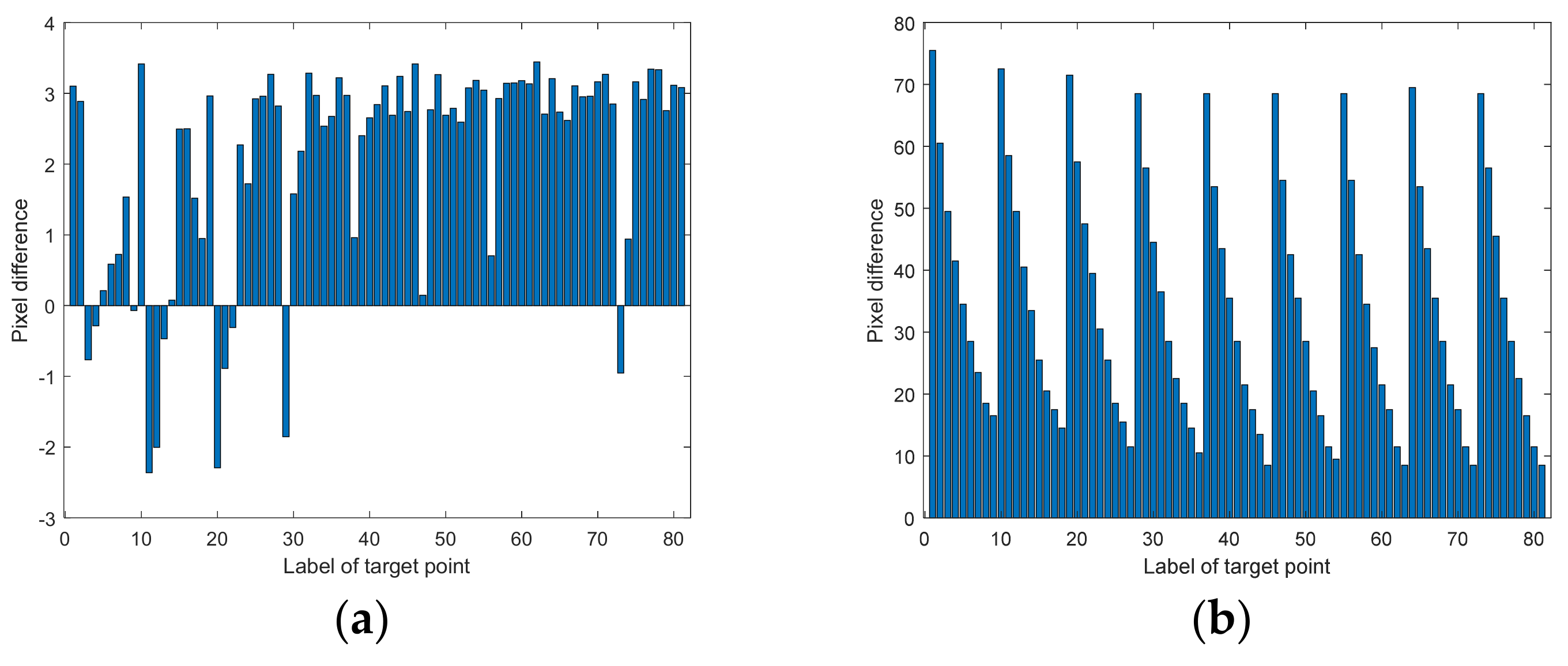 Materials 15 04464 g012
