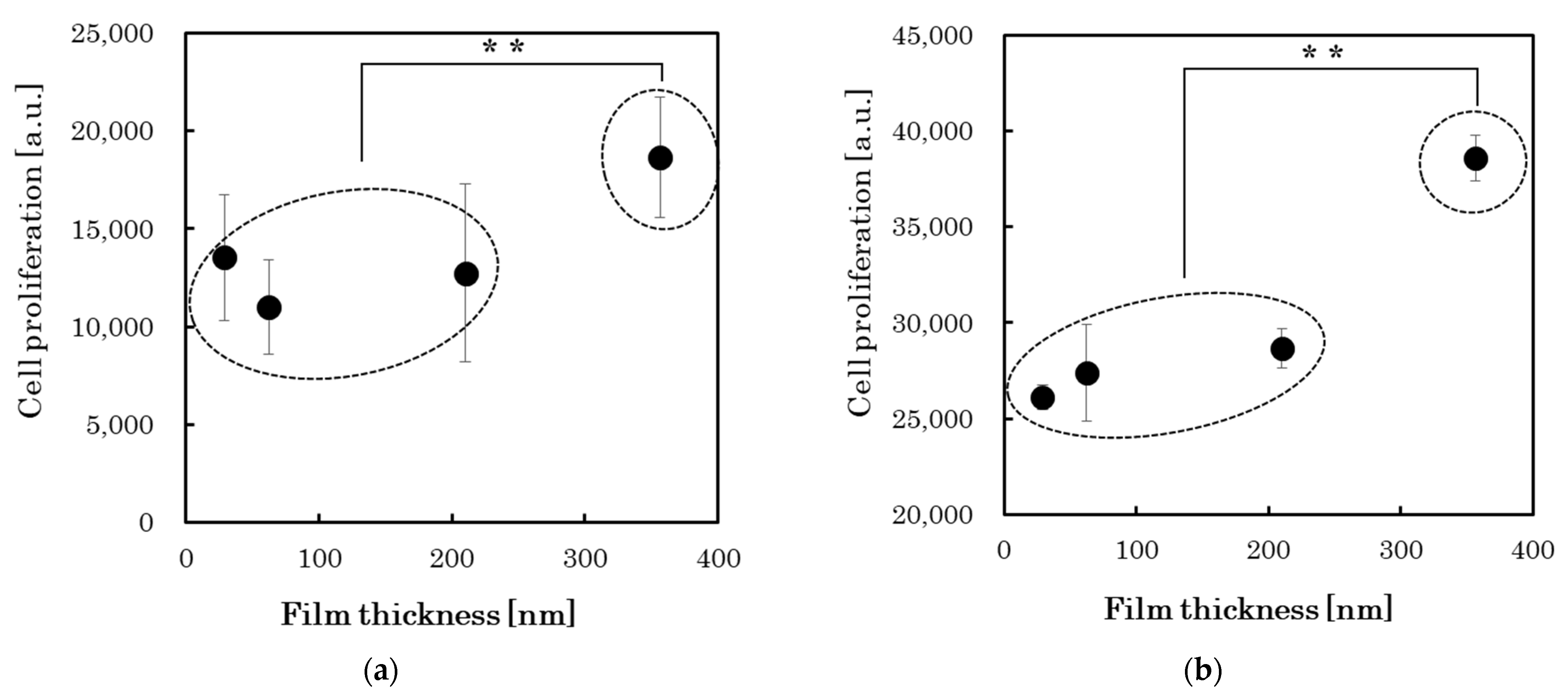 Materials 15 04466 g004