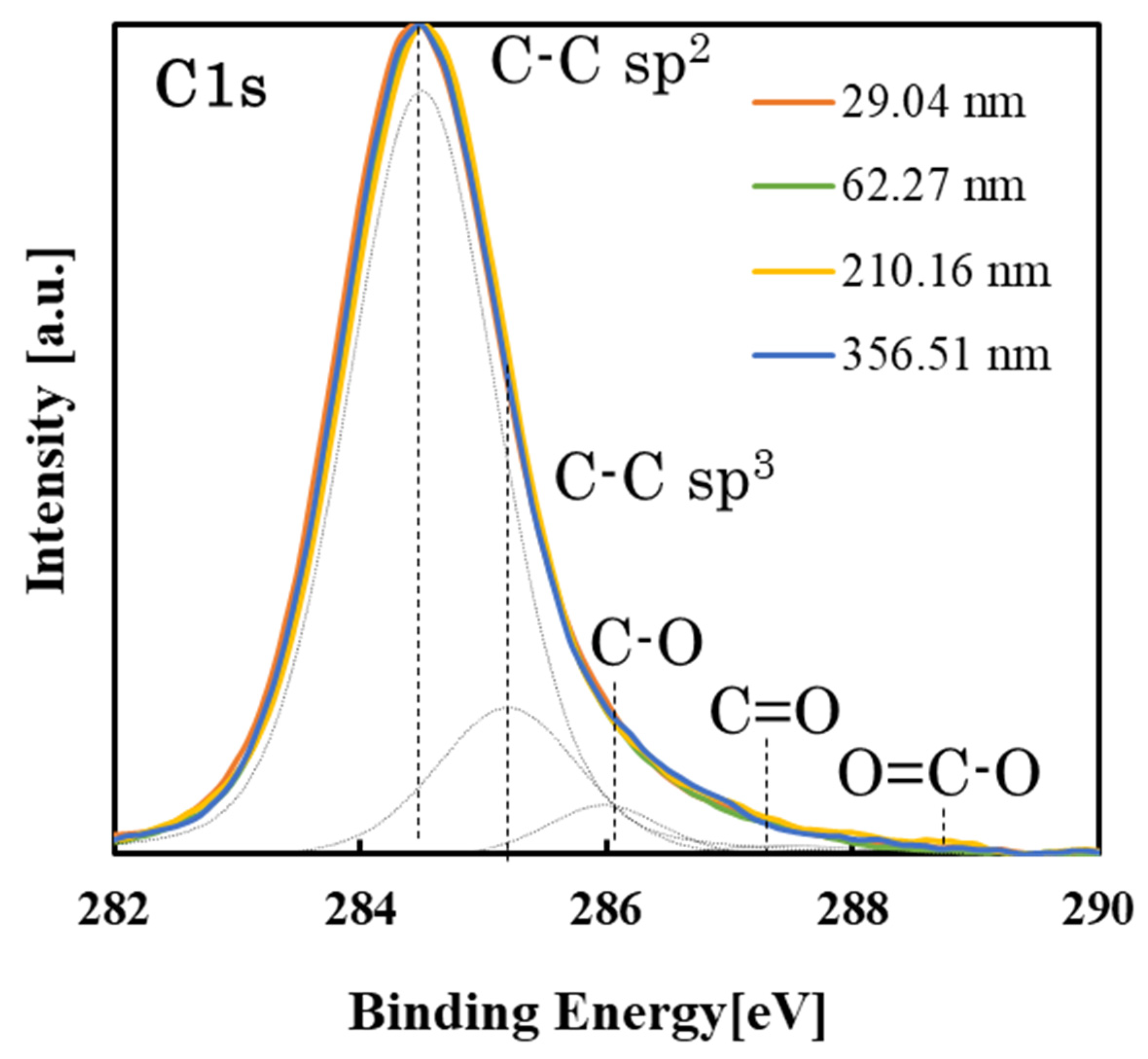 Materials 15 04466 g007