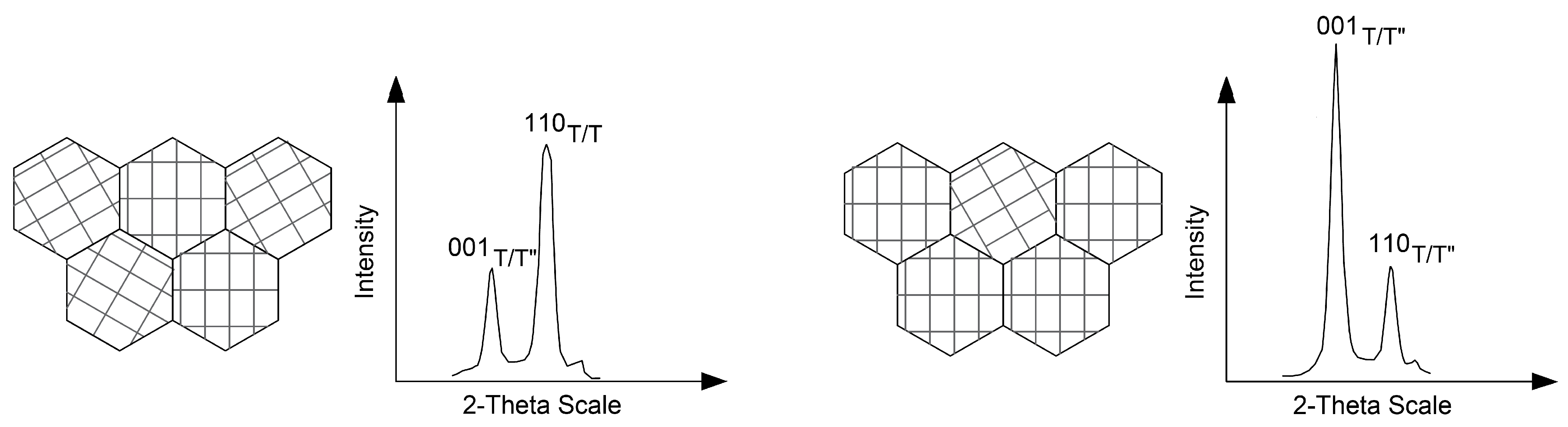 Materials 15 04471 g009