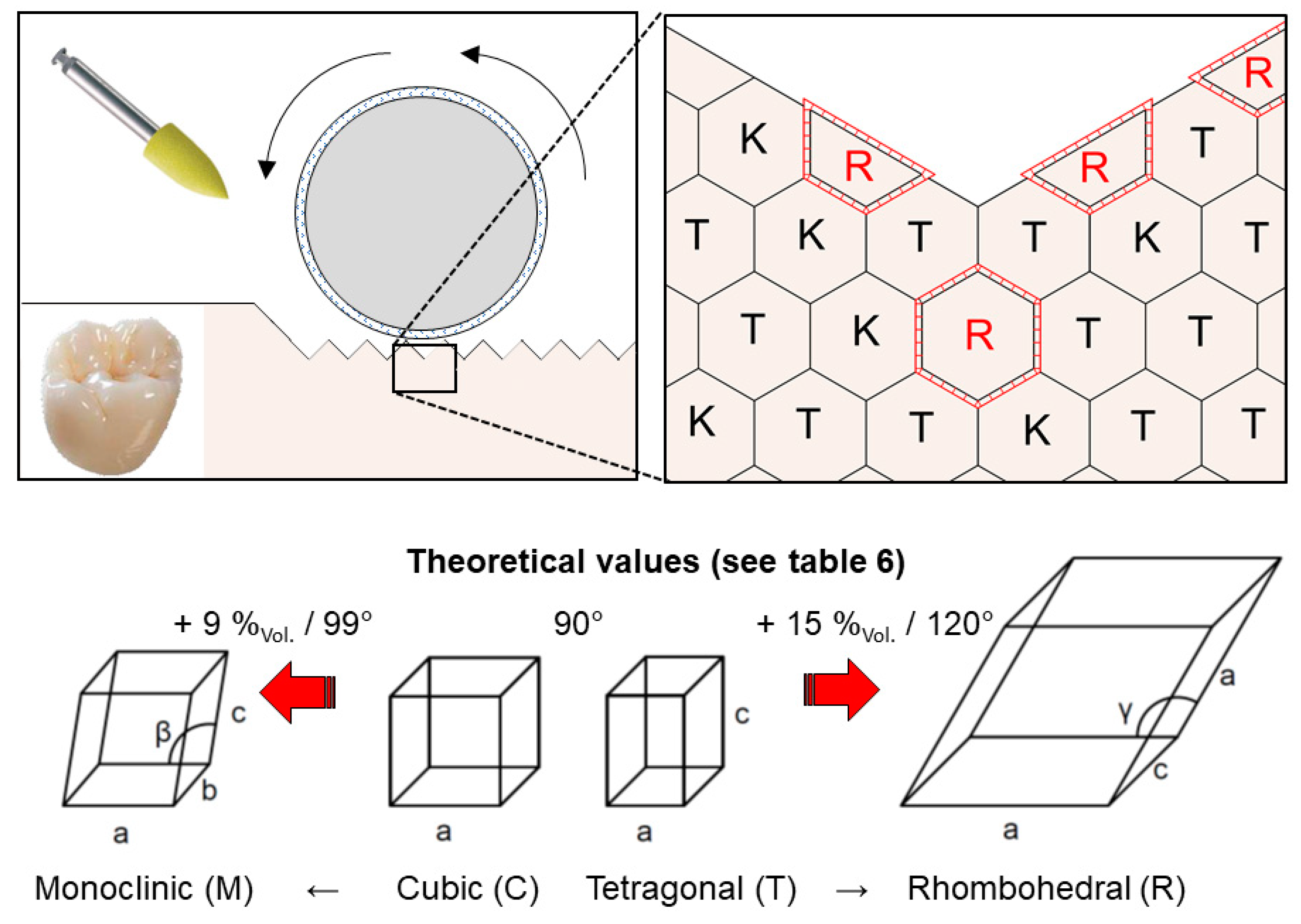 Materials 15 04471 g010