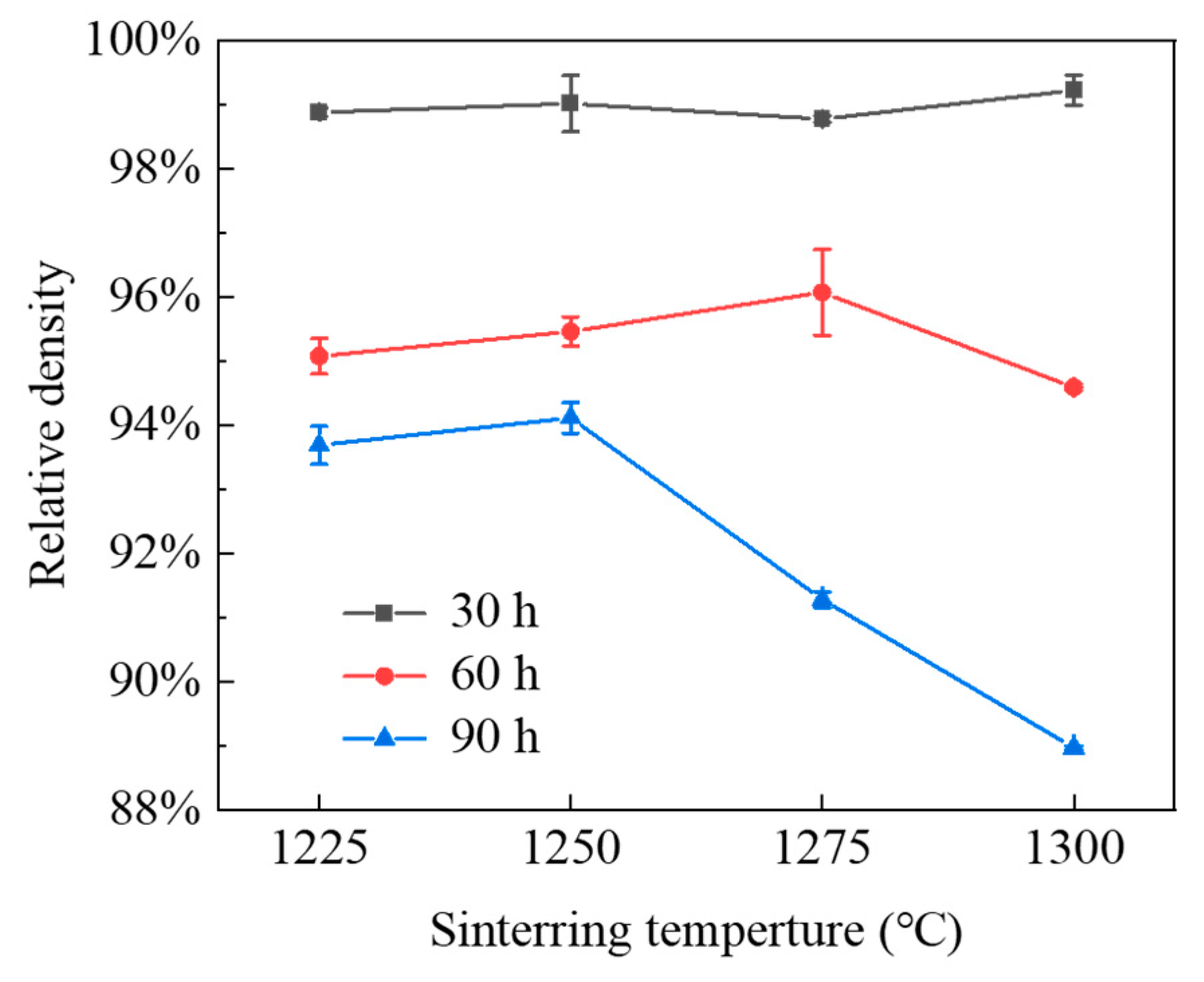 Materials 15 04472 g006
