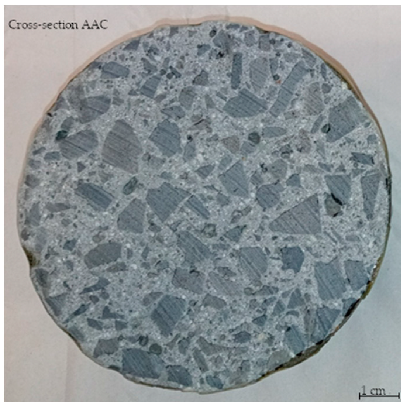 Materials 15 04475 g003