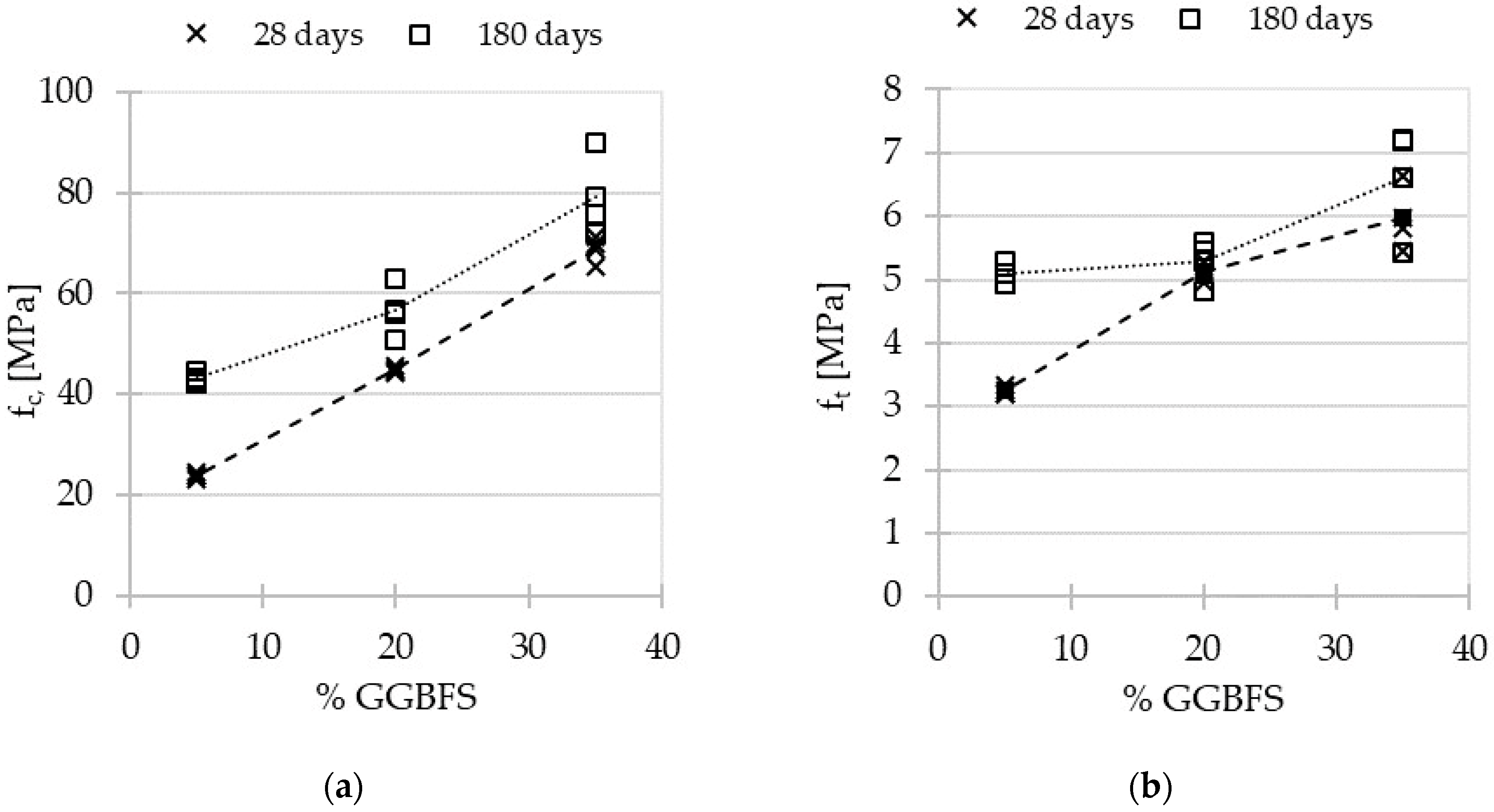 Materials 15 04475 g004