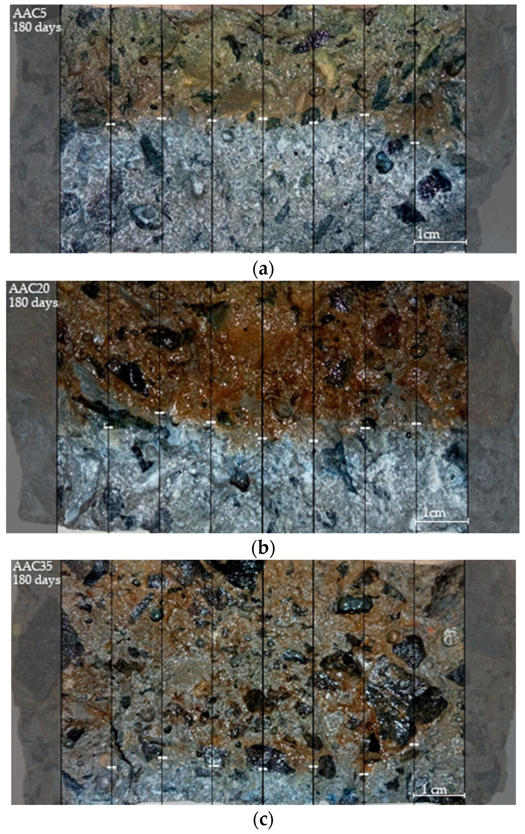 Materials 15 04475 g006