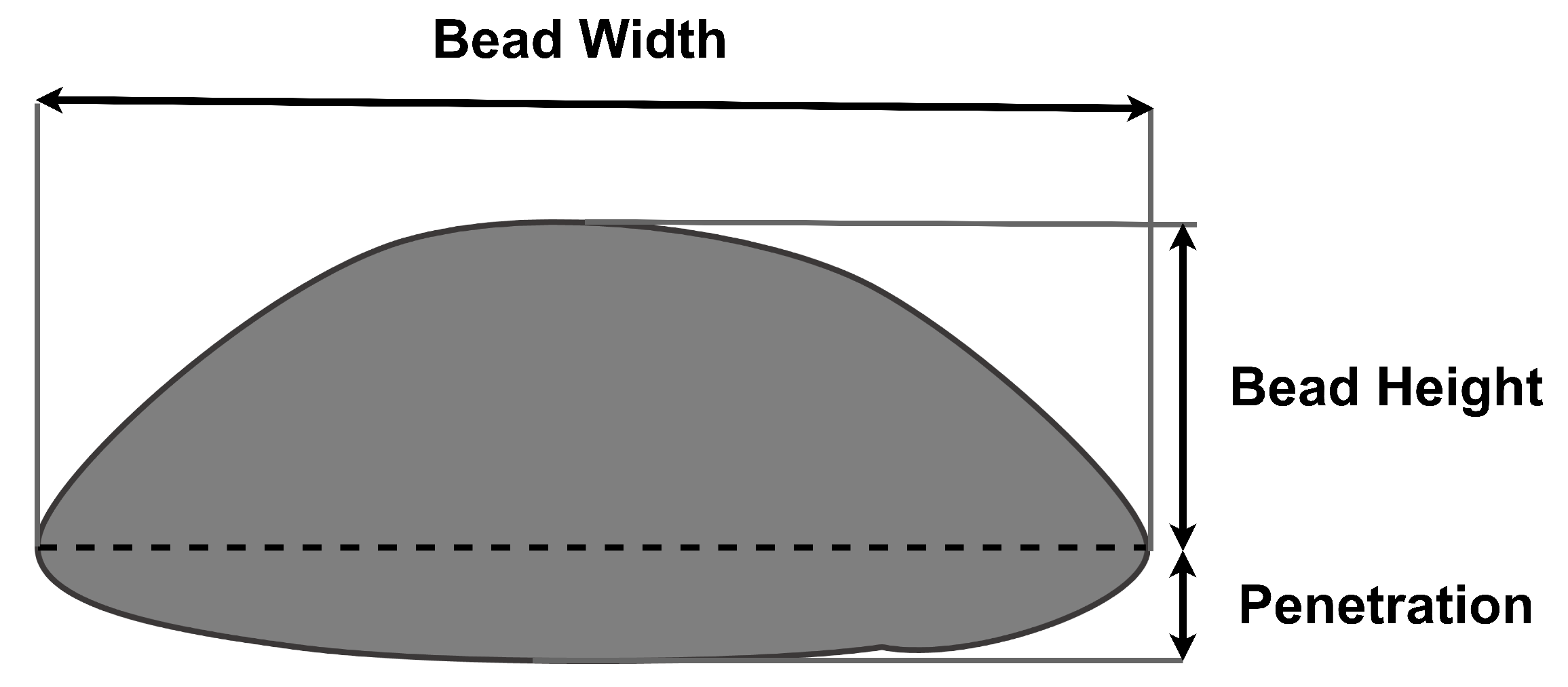 Materials 15 04479 g002