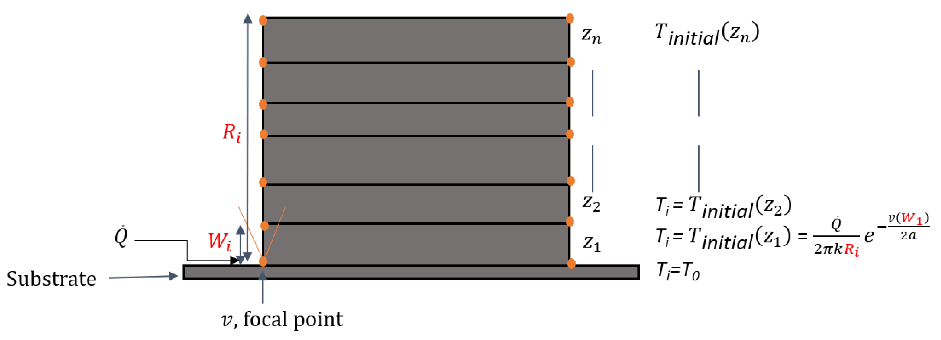 Materials 15 04479 g004