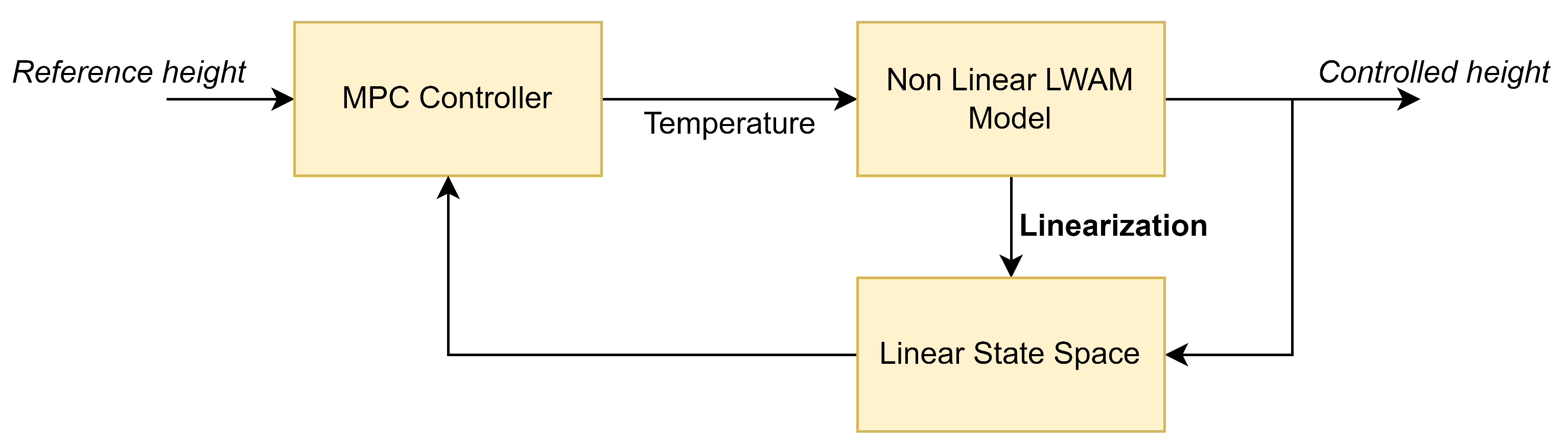 Materials 15 04479 g005
