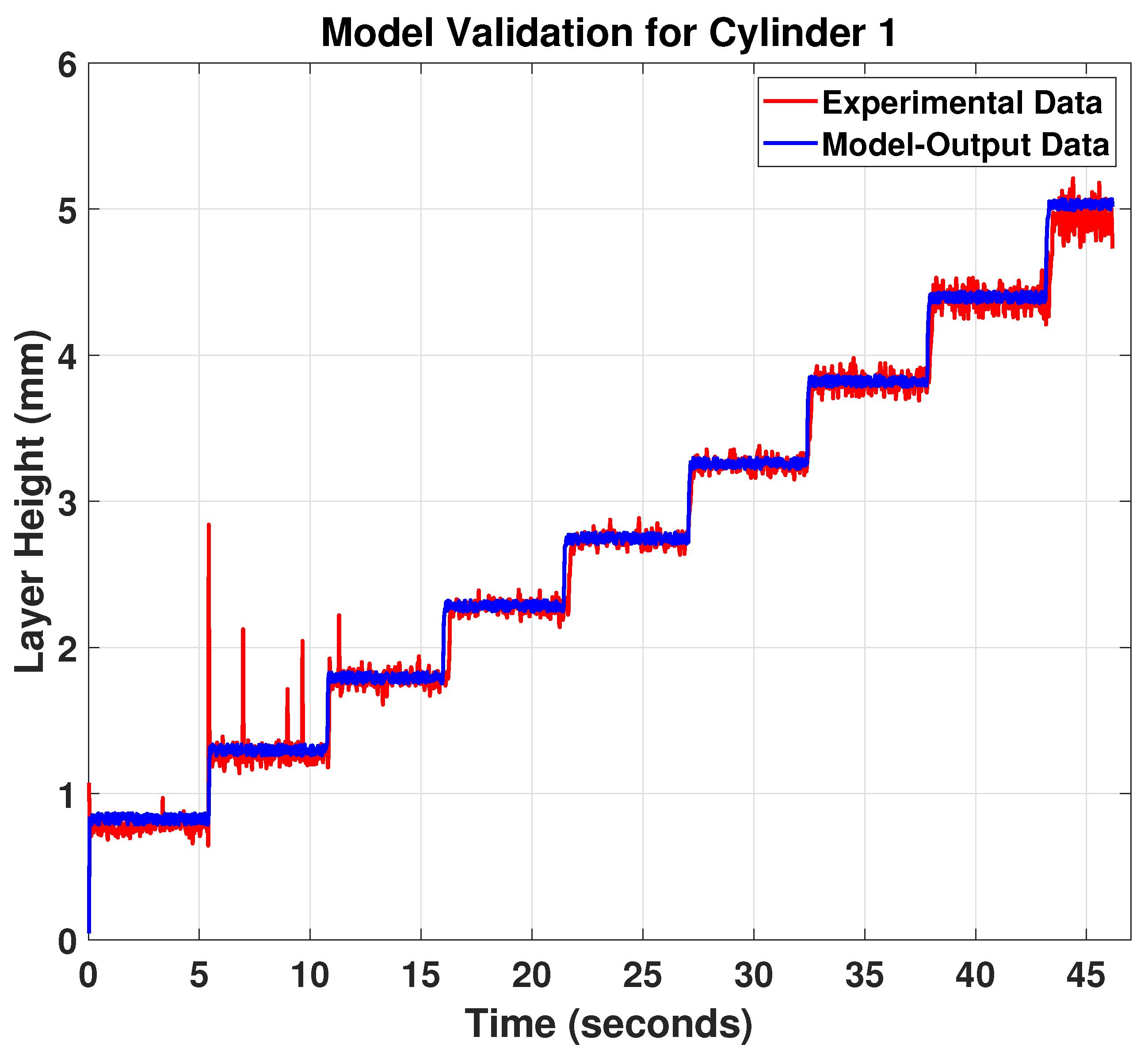Materials 15 04479 g009