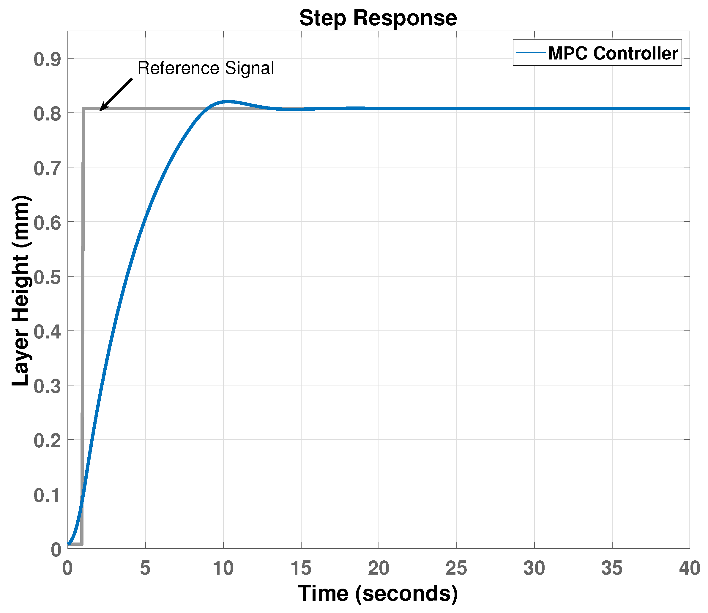 Materials 15 04479 g011