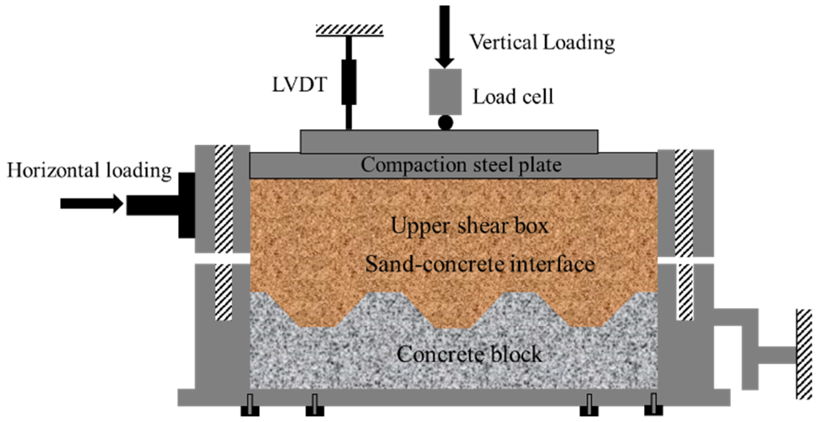 Materials 15 04480 g007