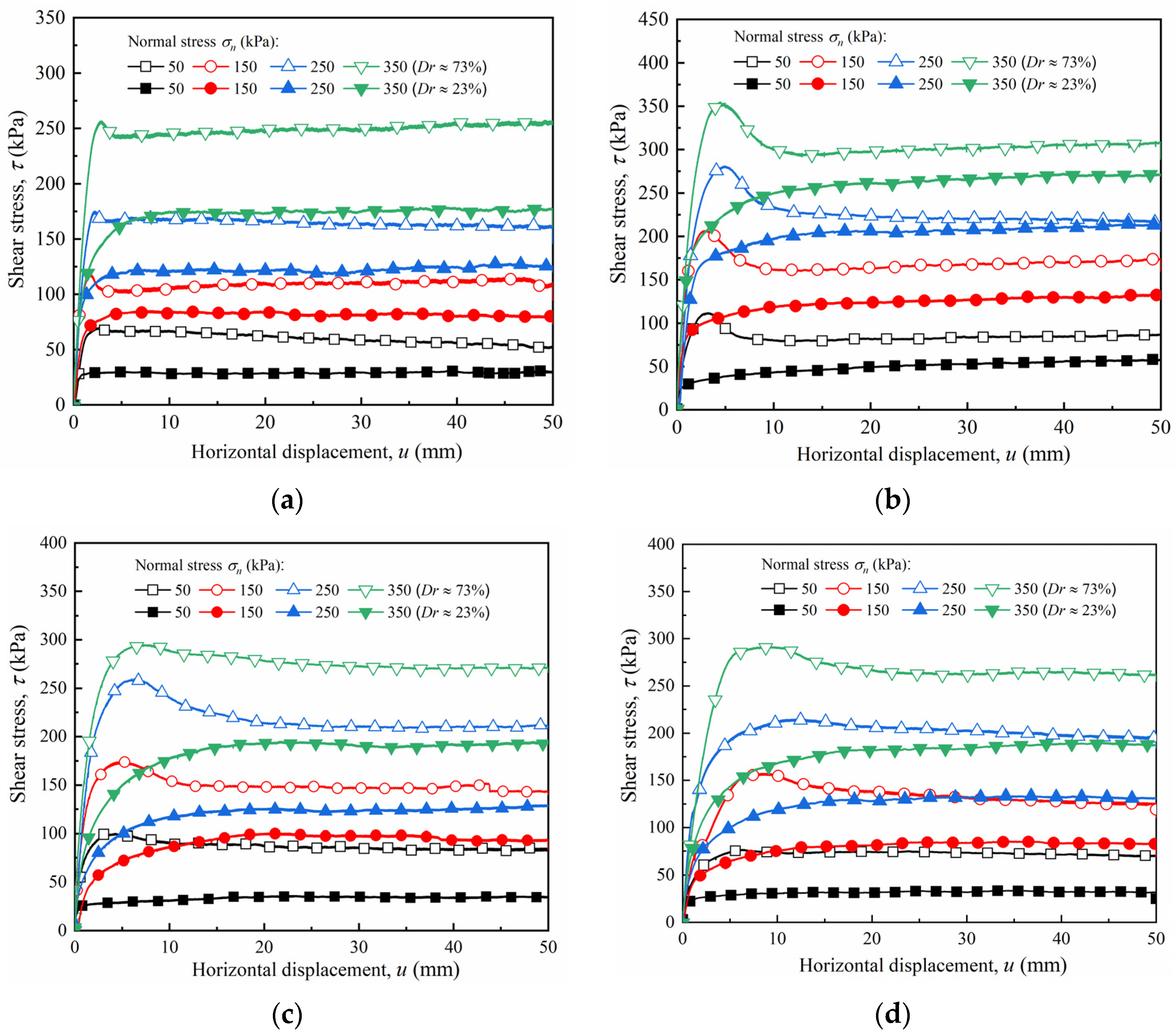Materials 15 04480 g012