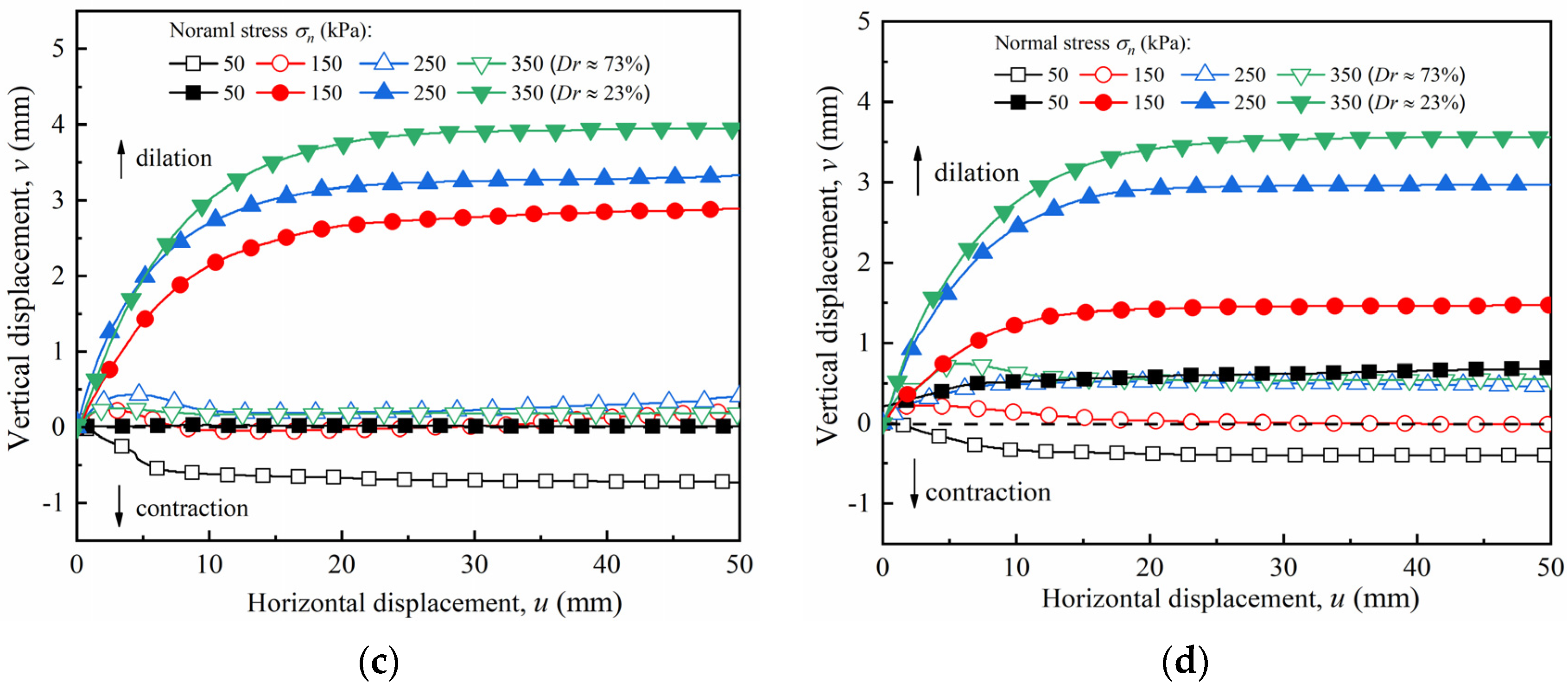 Materials 15 04480 g013b