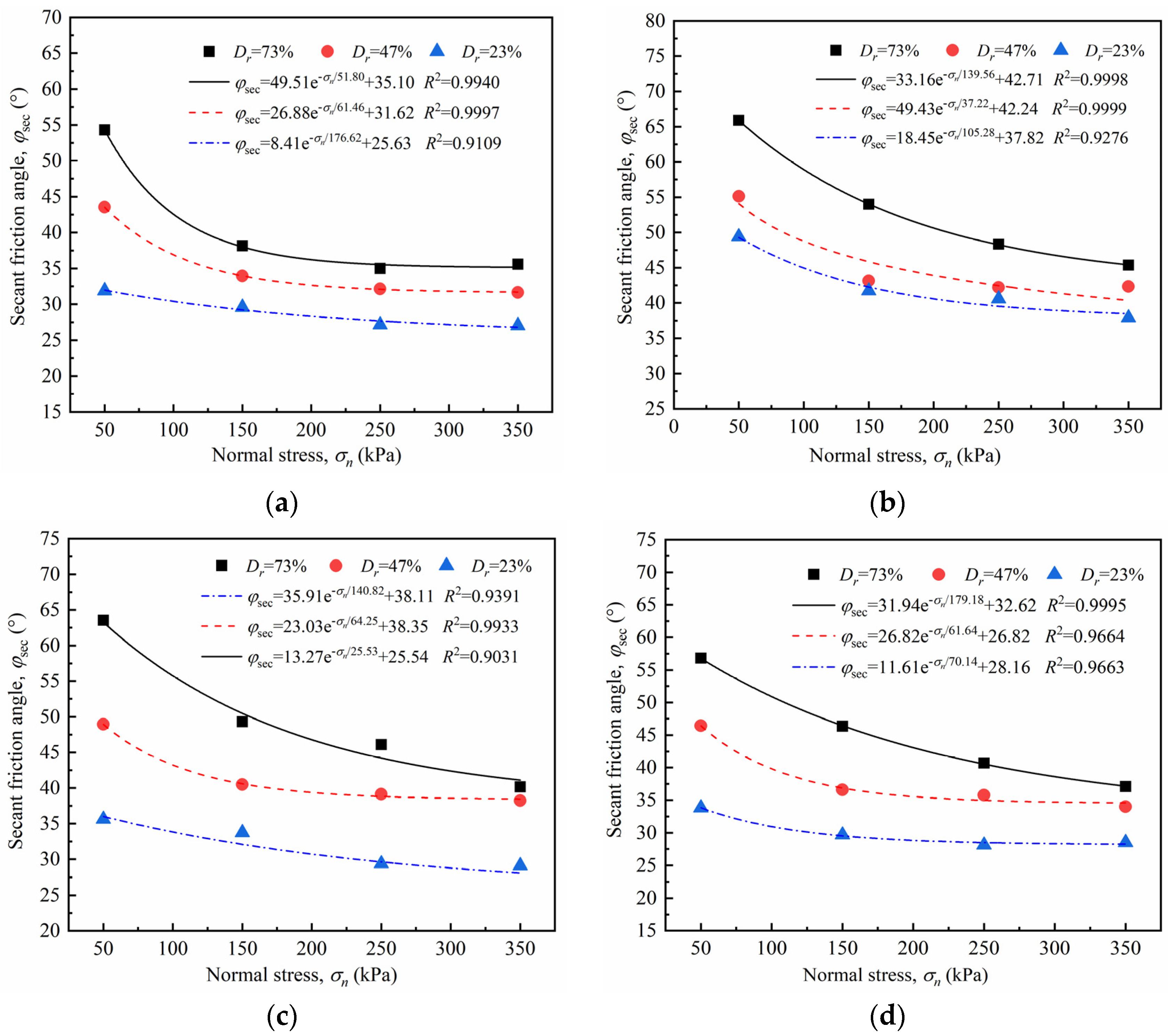 Materials 15 04480 g015