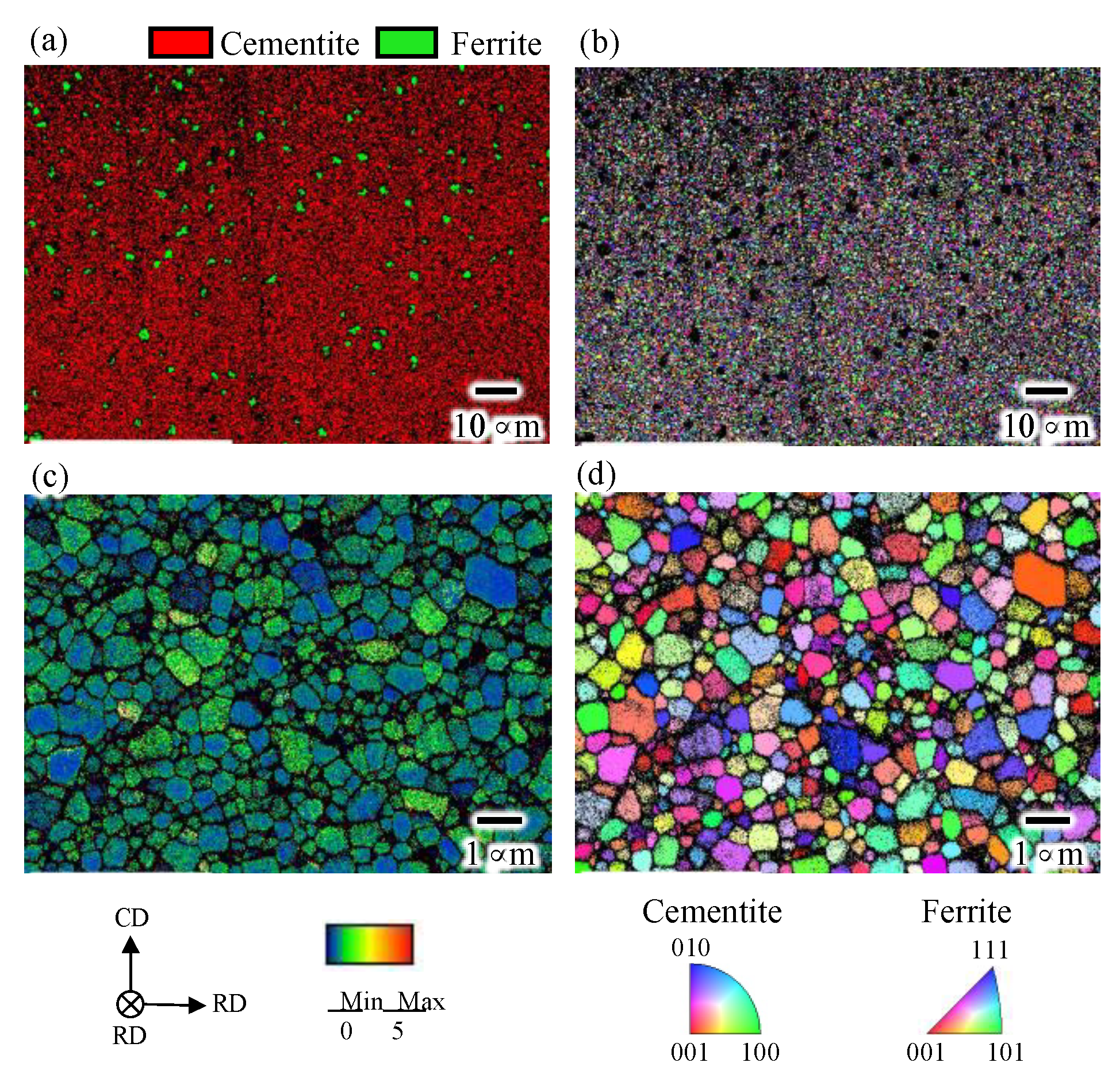 Materials 15 04485 g002 Materials 15 04485 g002