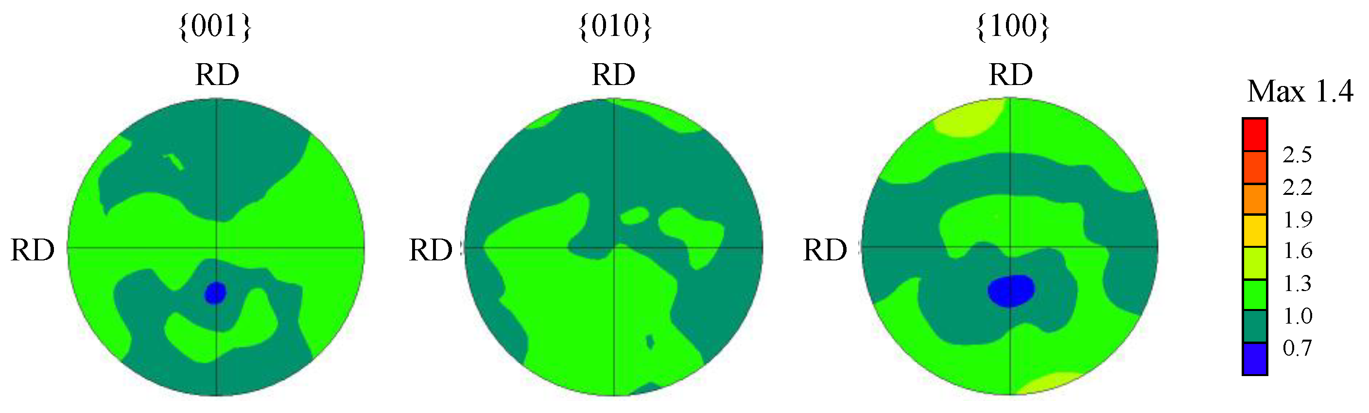 Materials 15 04485 g003 Materials 15 04485 g003