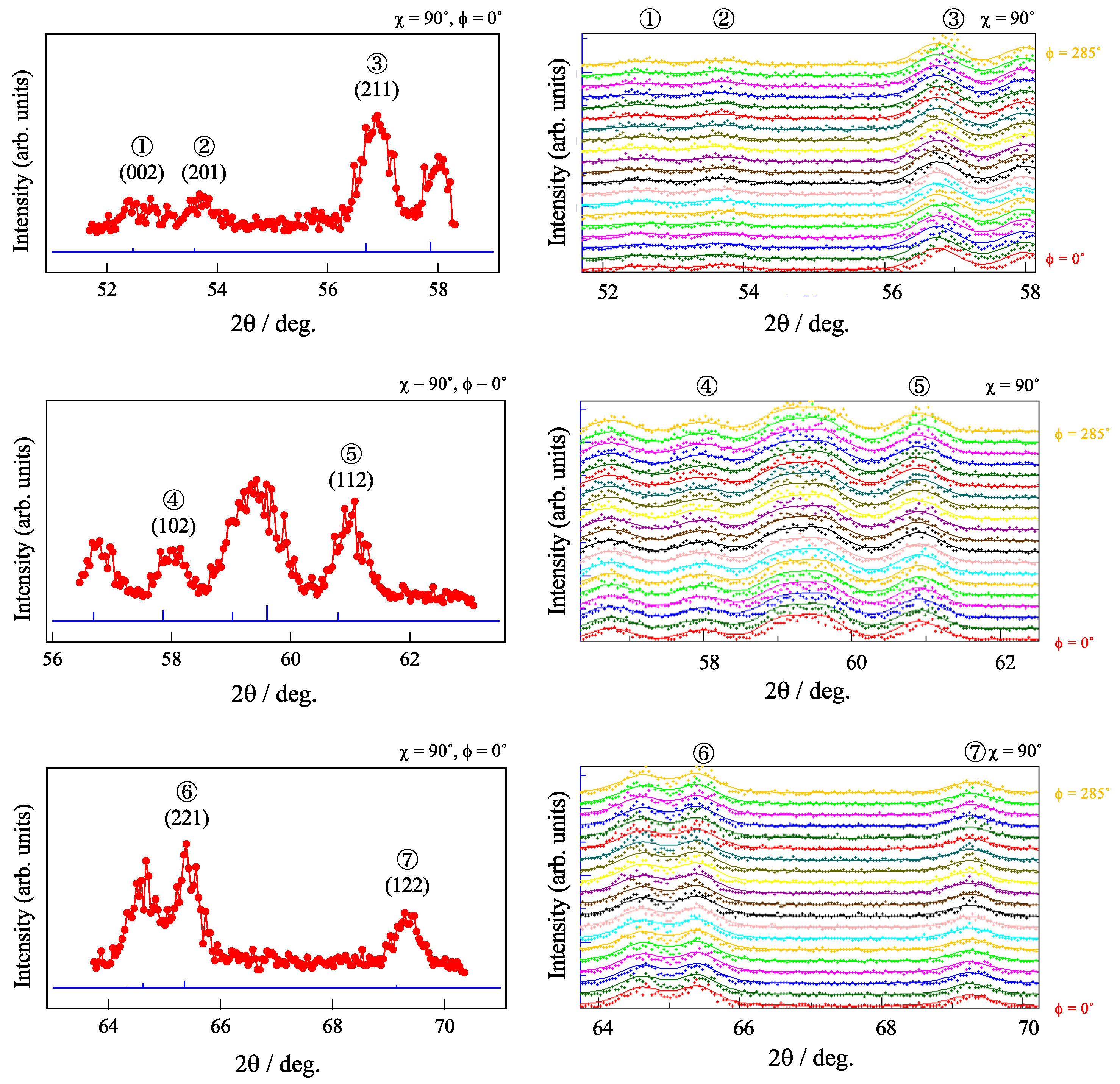 Materials 15 04485 g004 Materials 15 04485 g004