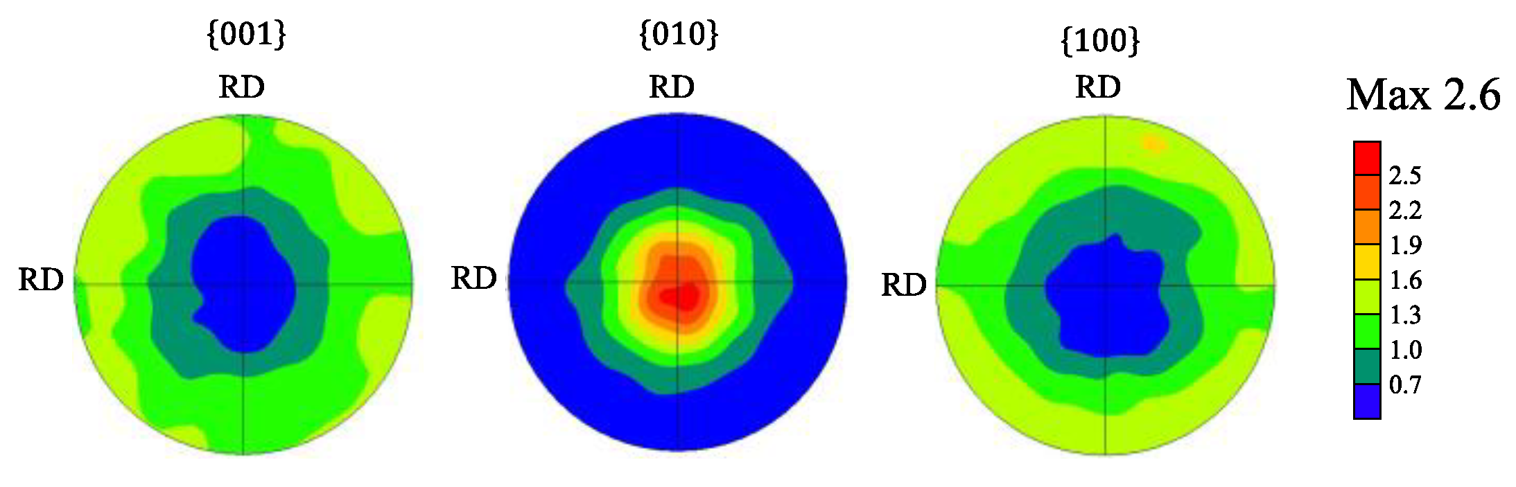 Materials 15 04485 g007 Materials 15 04485 g007