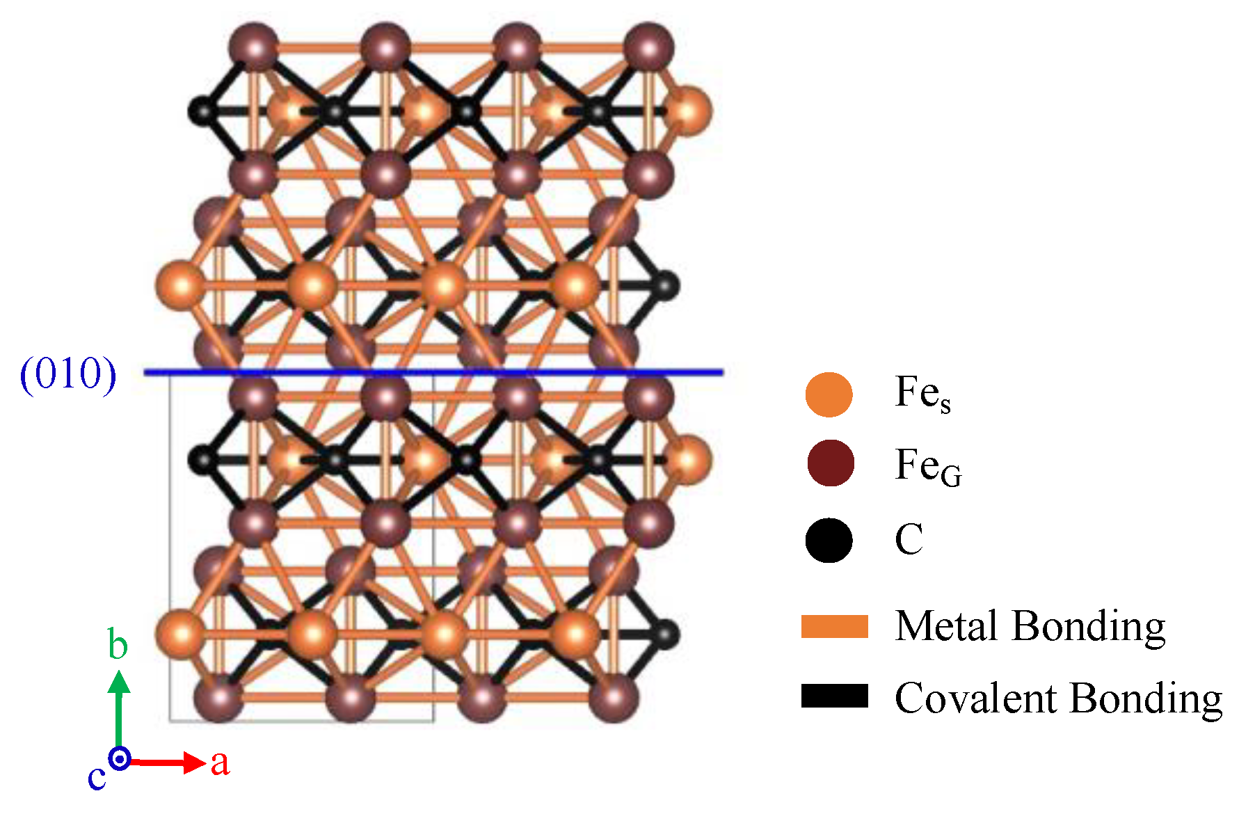 Materials 15 04485 g009 Materials 15 04485 g009