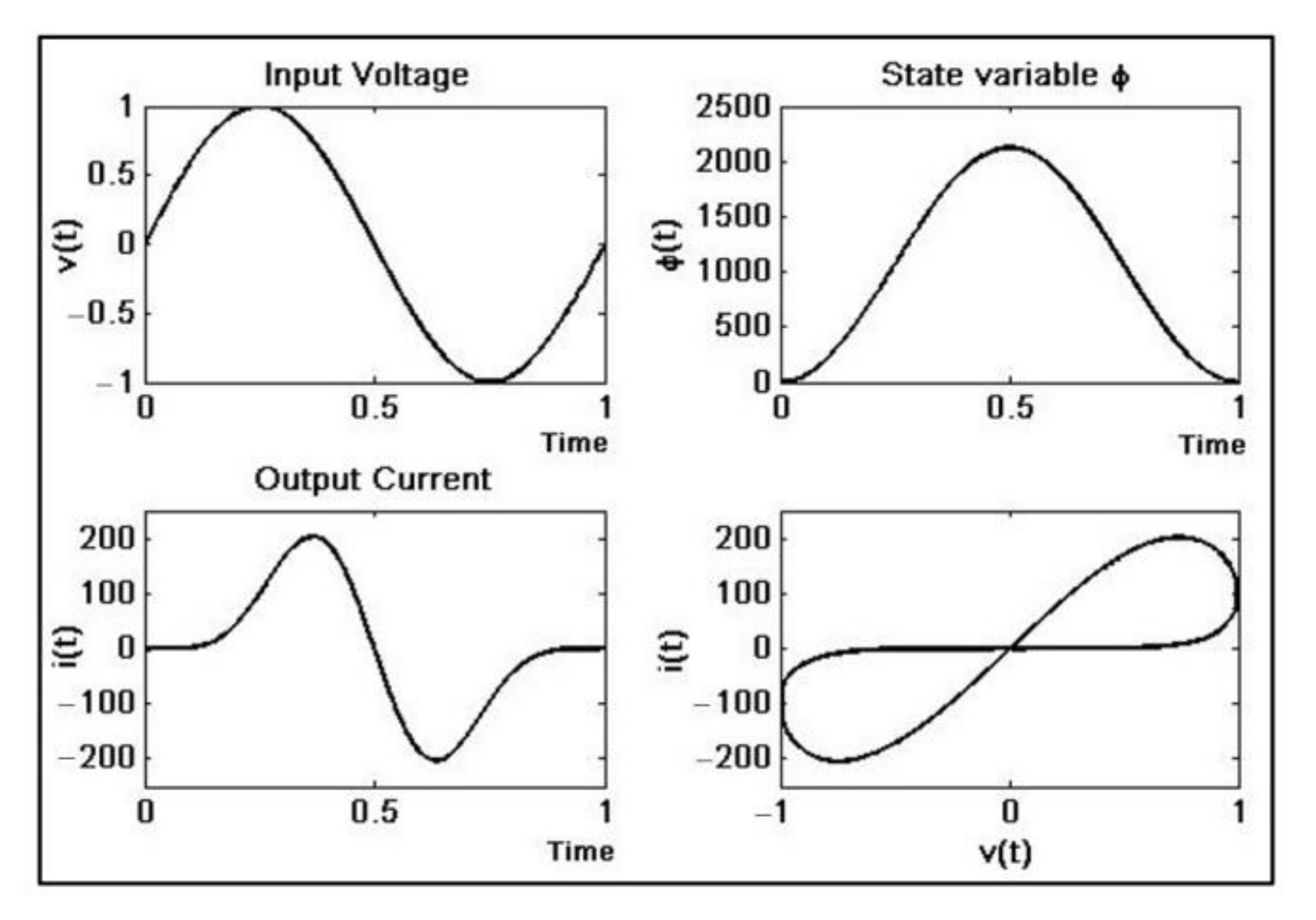 Materials 15 04487 g003 Materials 15 04487 g003