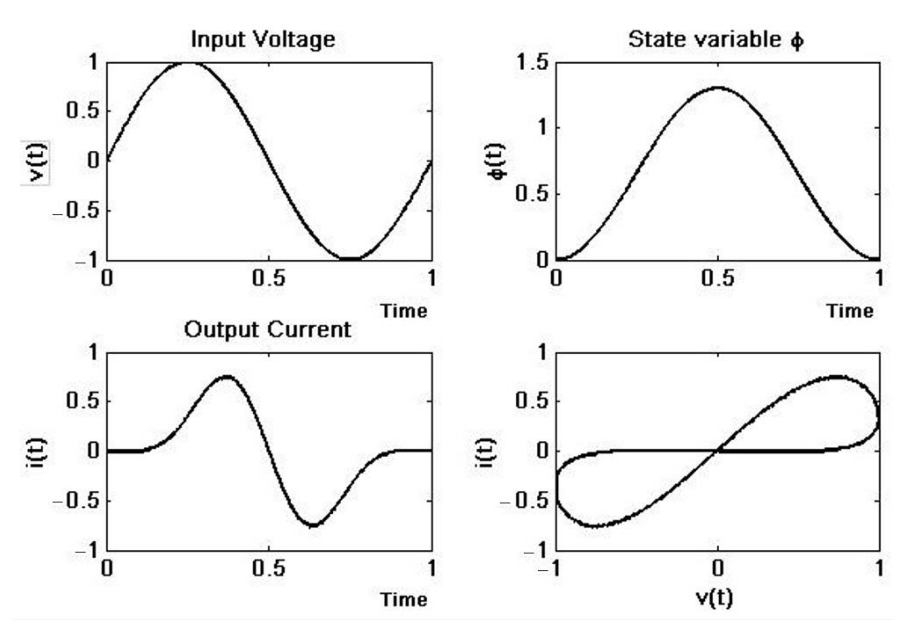 Materials 15 04487 g006 Materials 15 04487 g006