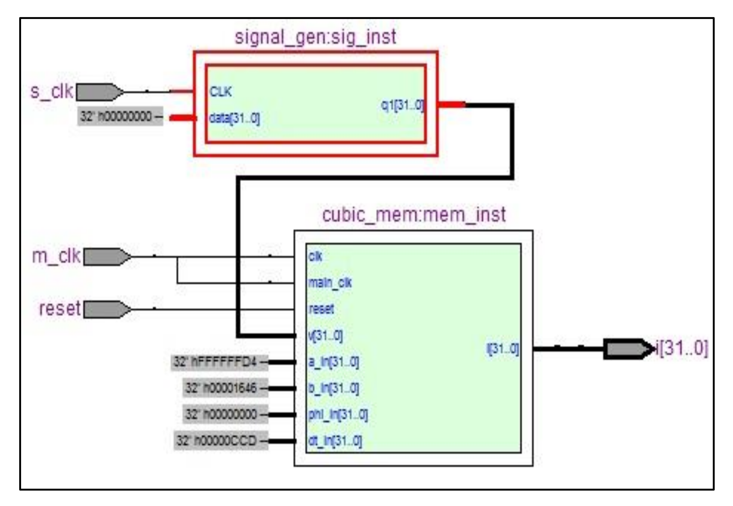Materials 15 04487 g009 Materials 15 04487 g009