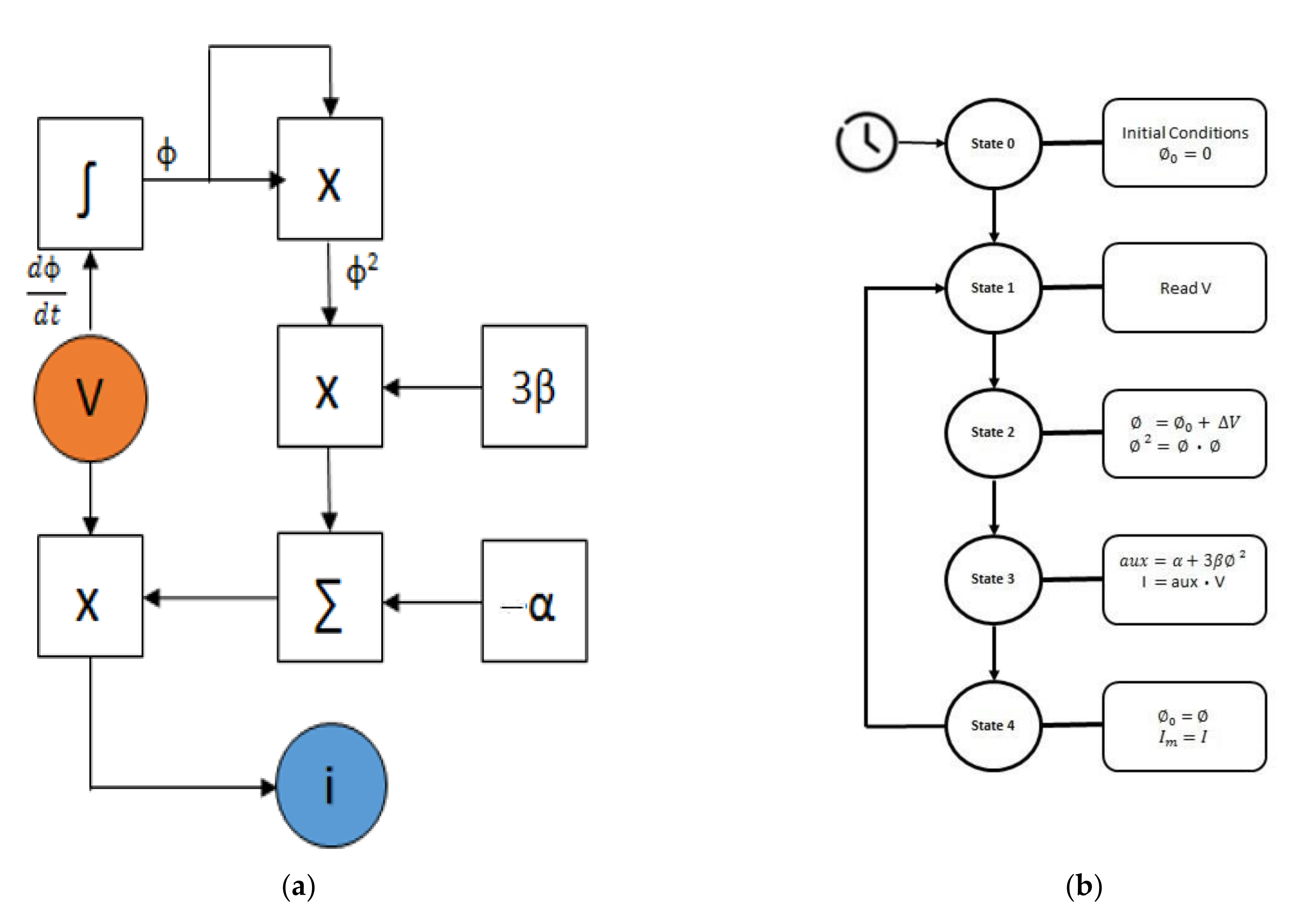 Materials 15 04487 g010 Materials 15 04487 g010