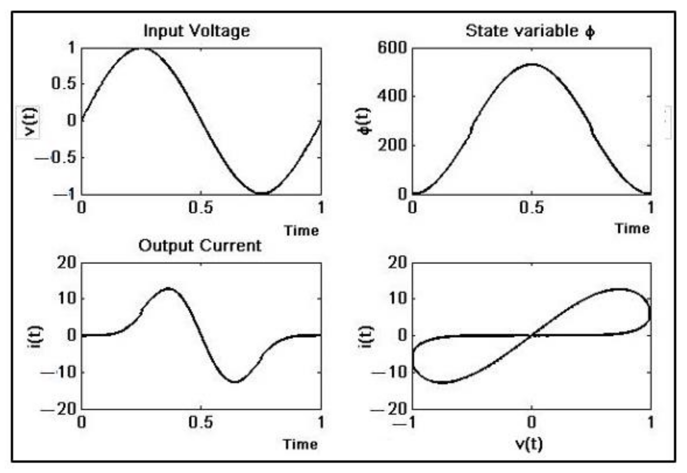 Materials 15 04487 g011 Materials 15 04487 g011