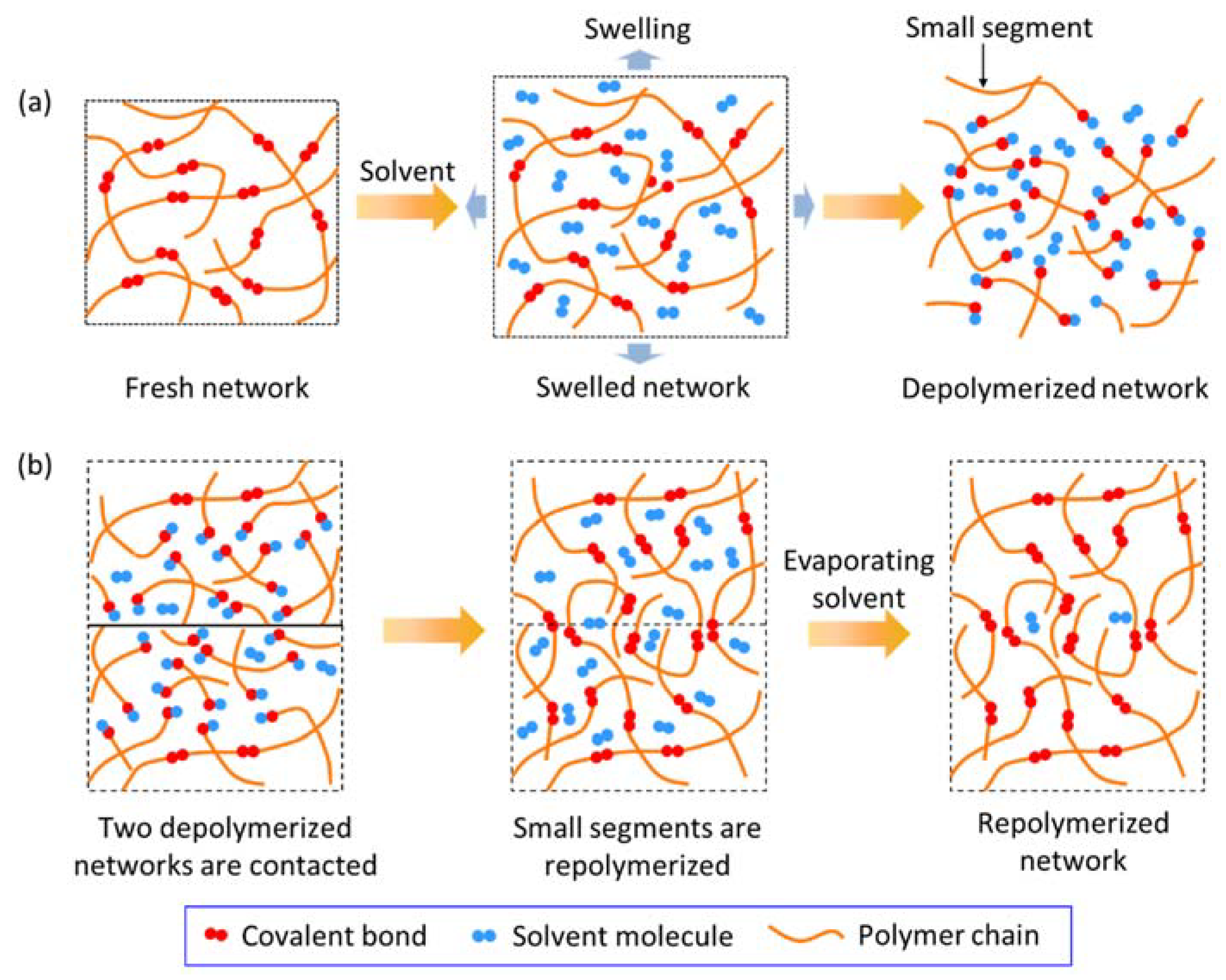 Materials 15 04488 g001