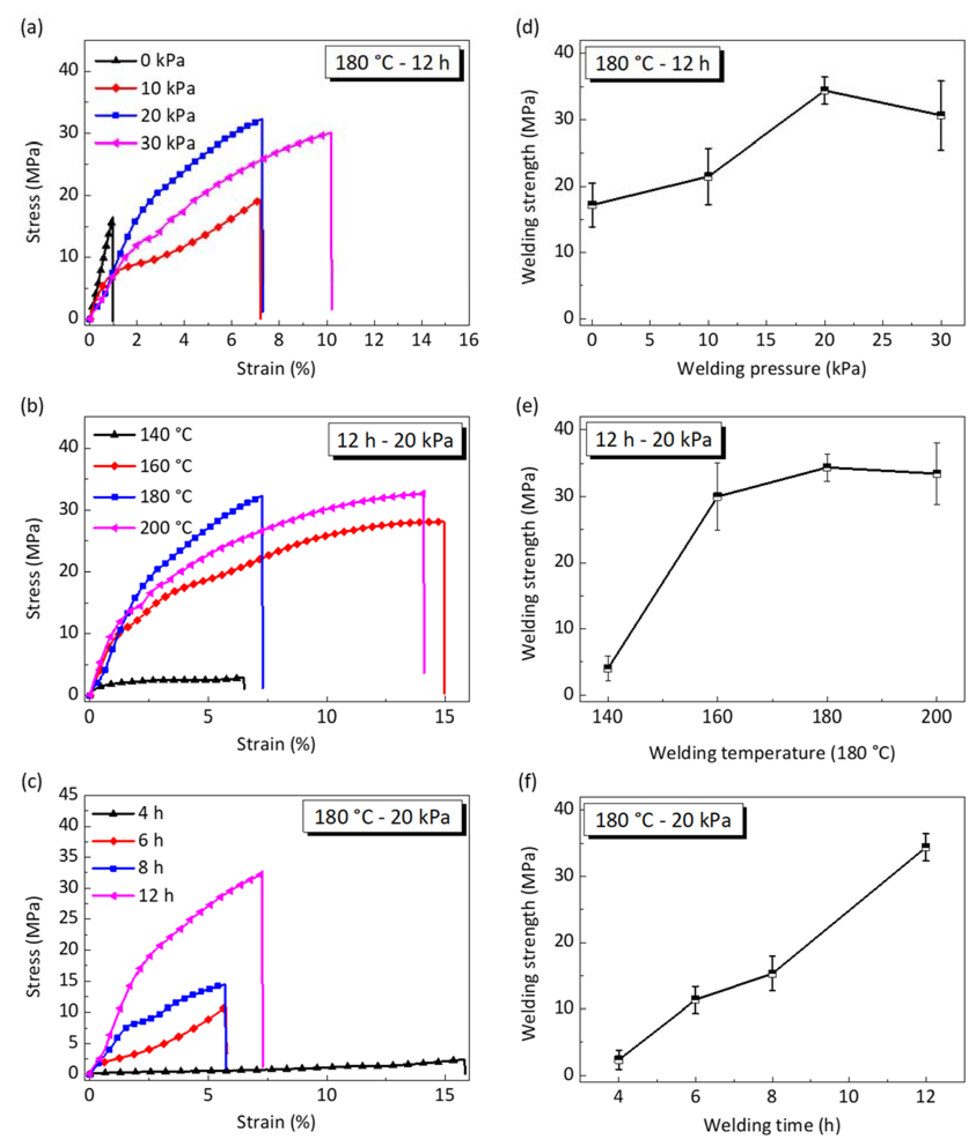 Materials 15 04488 g006