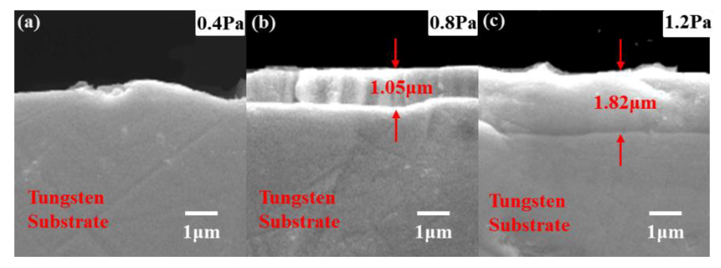 Materials 15 04489 g004