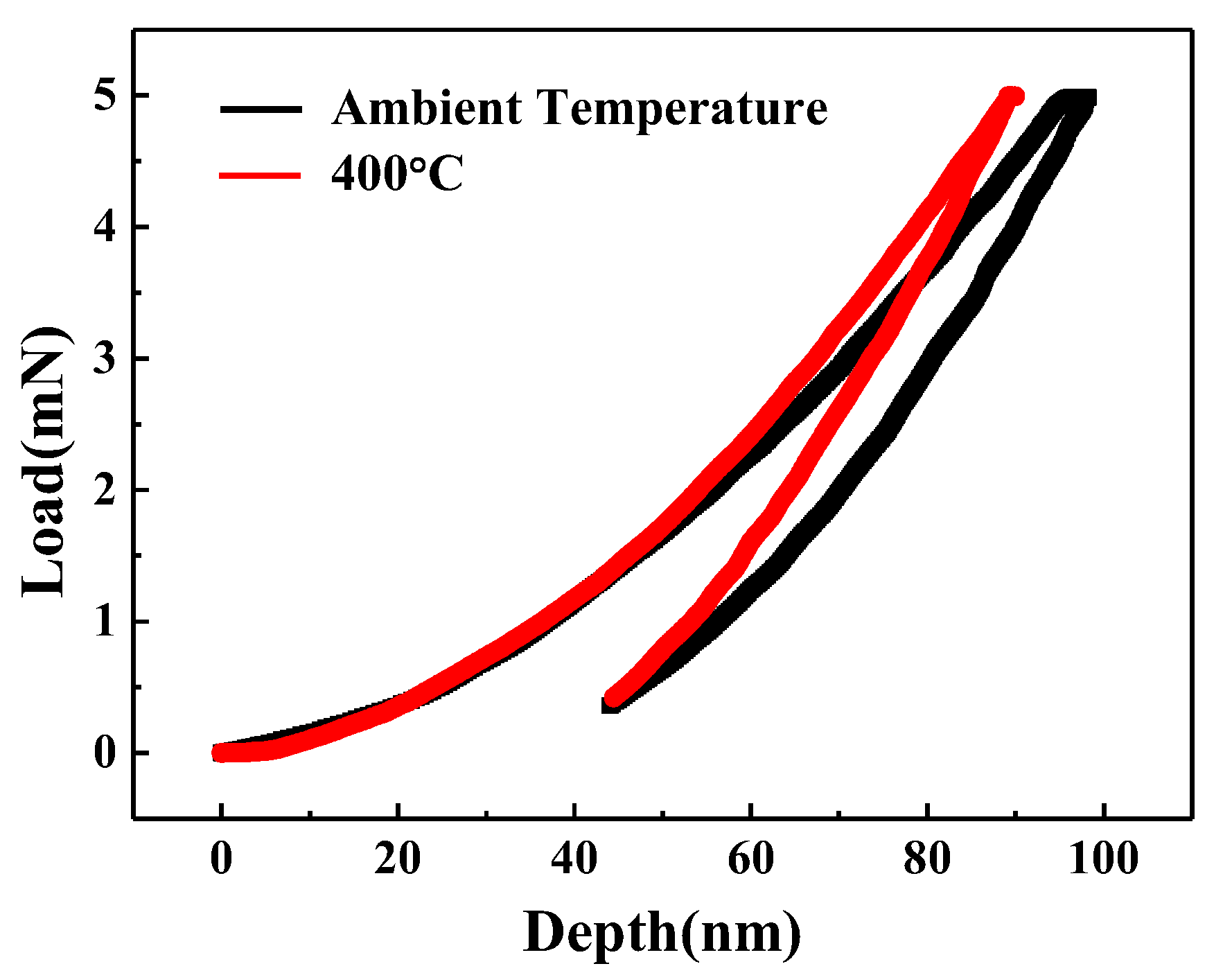 Materials 15 04489 g008