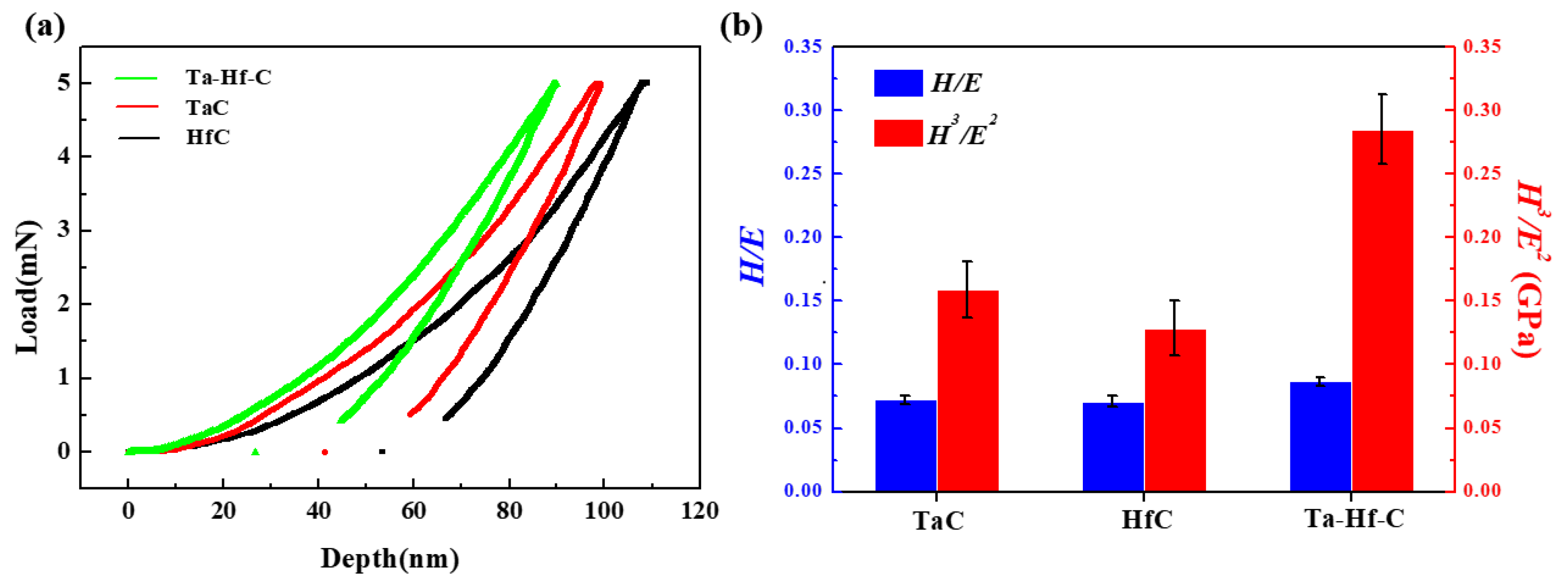Materials 15 04489 g011