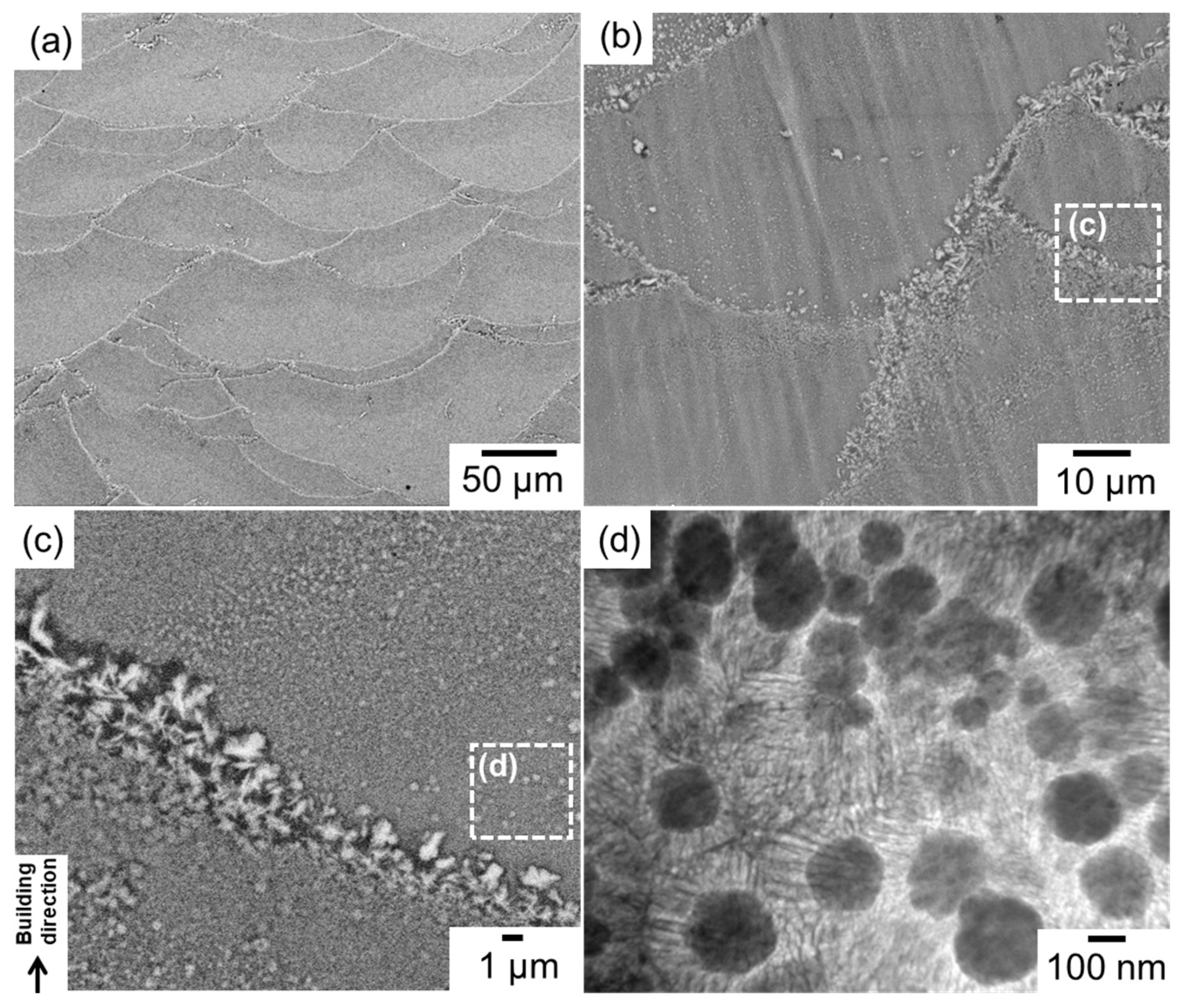 Materials 15 04497 g001