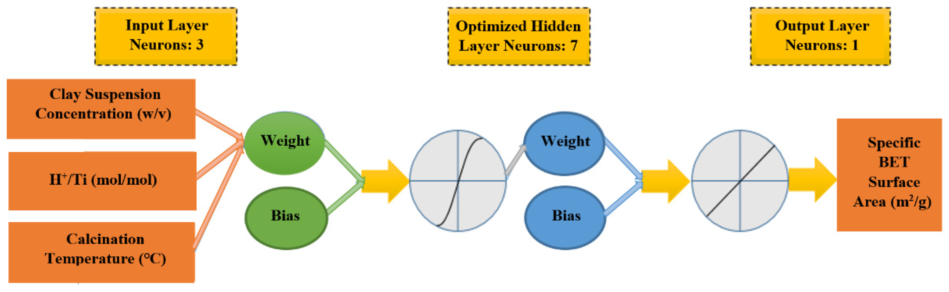 Materials 15 04502 g002