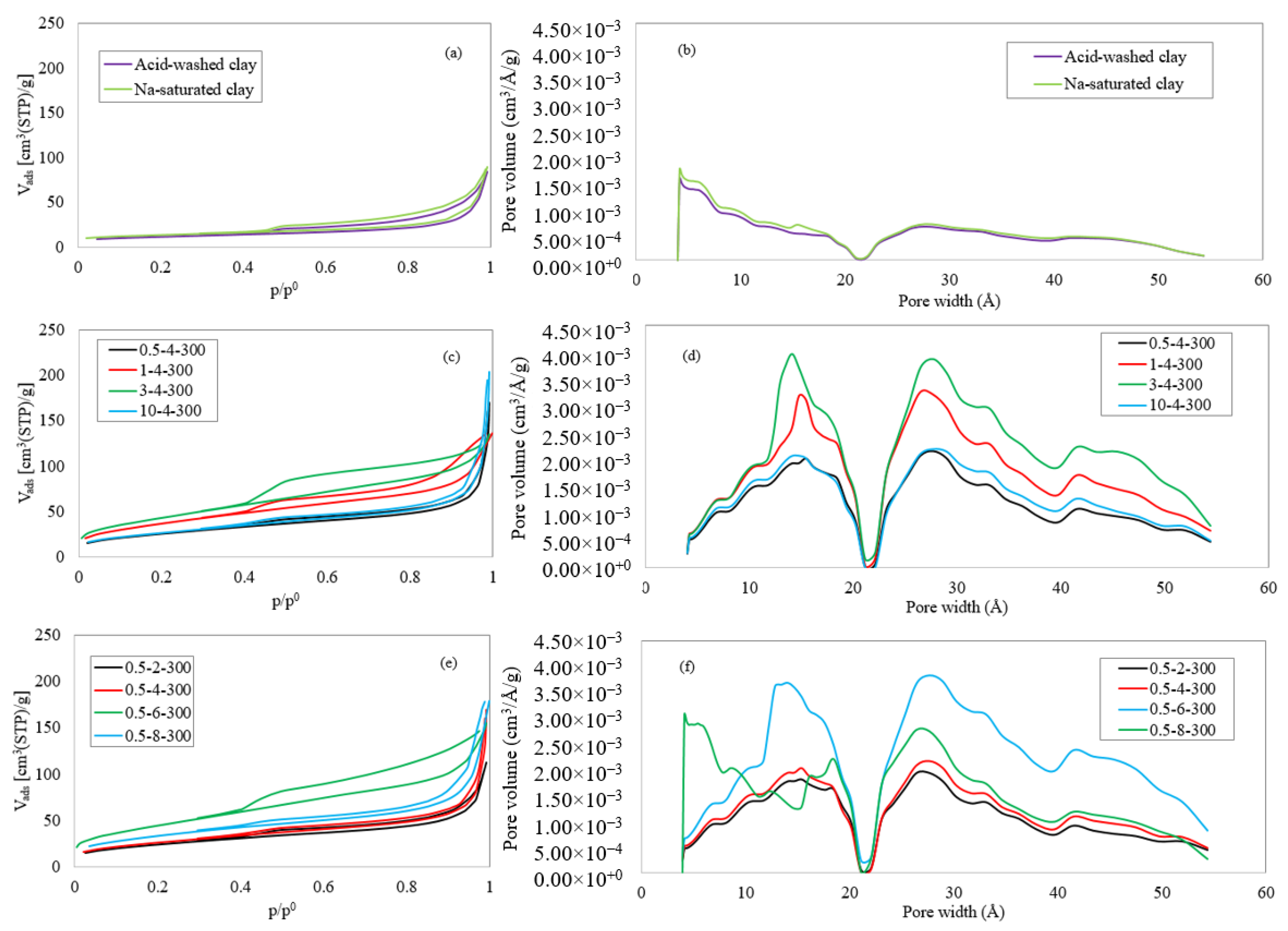 Materials 15 04502 g008