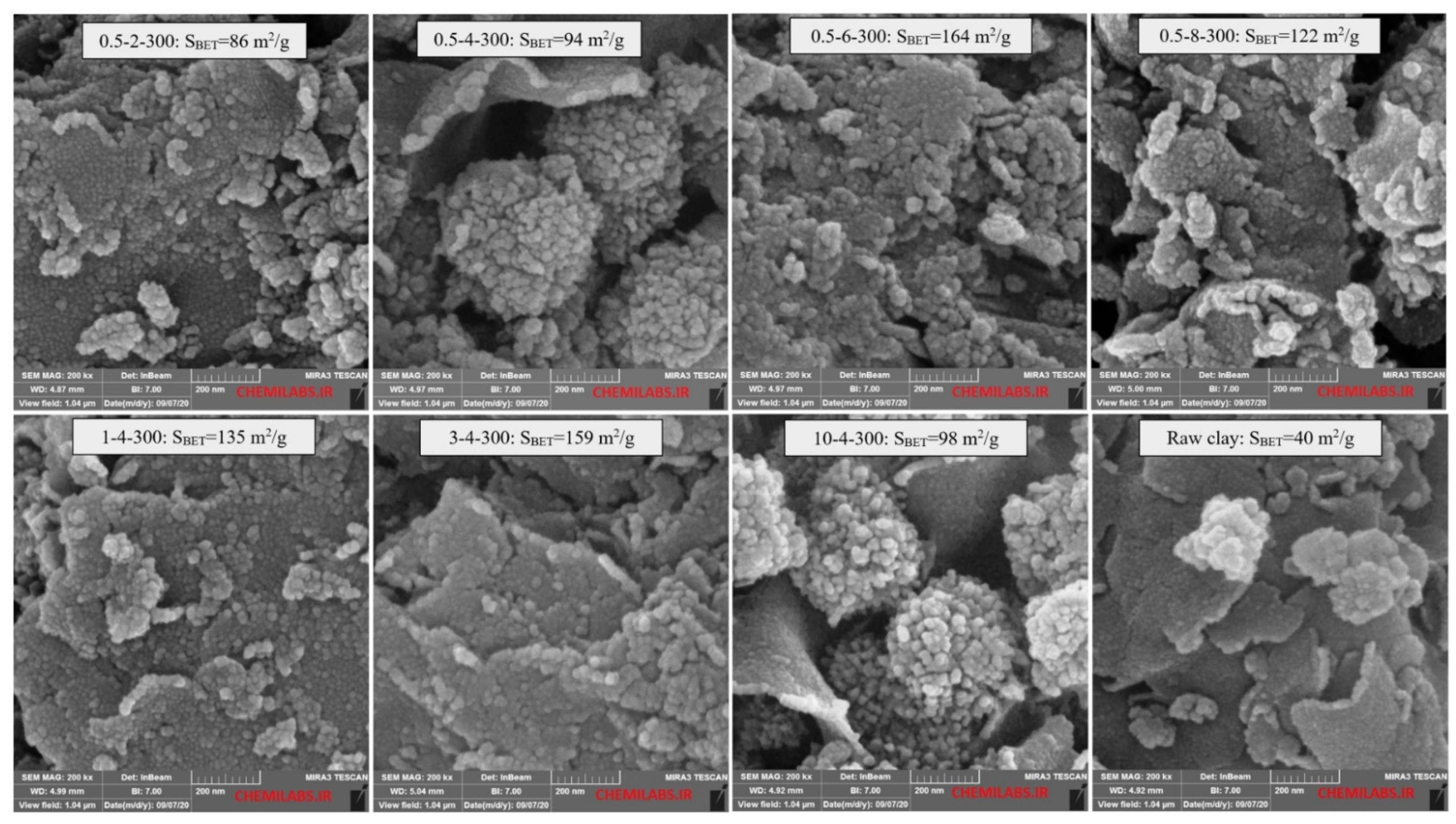 Materials 15 04502 g009