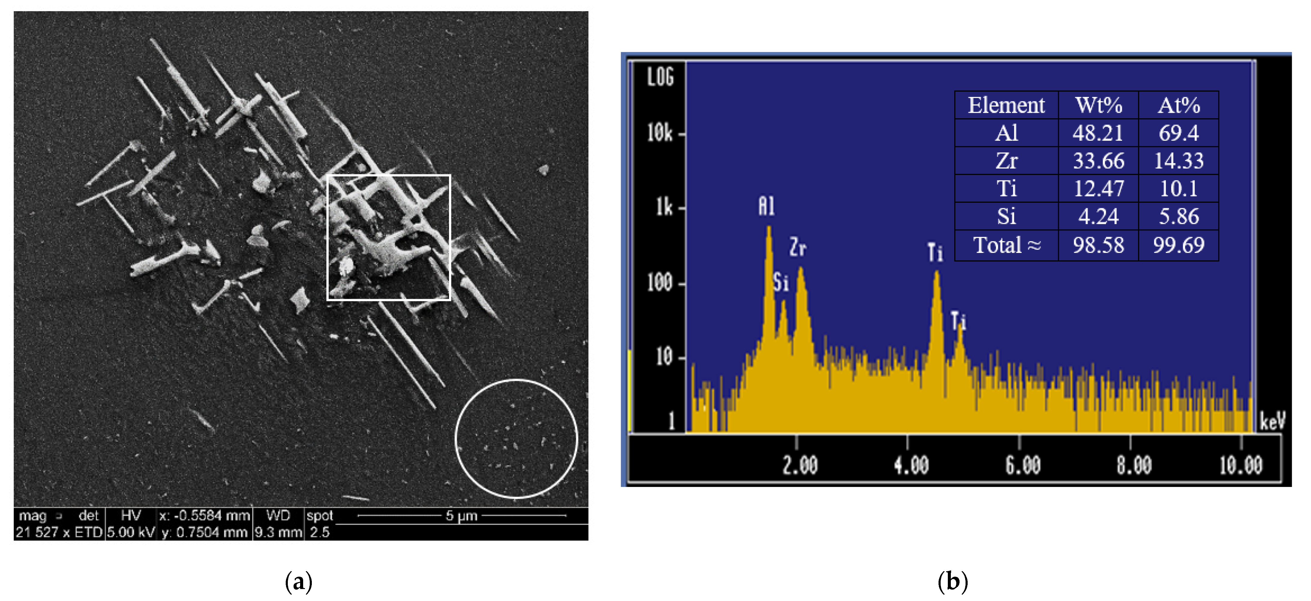 Materials 15 04511 g014