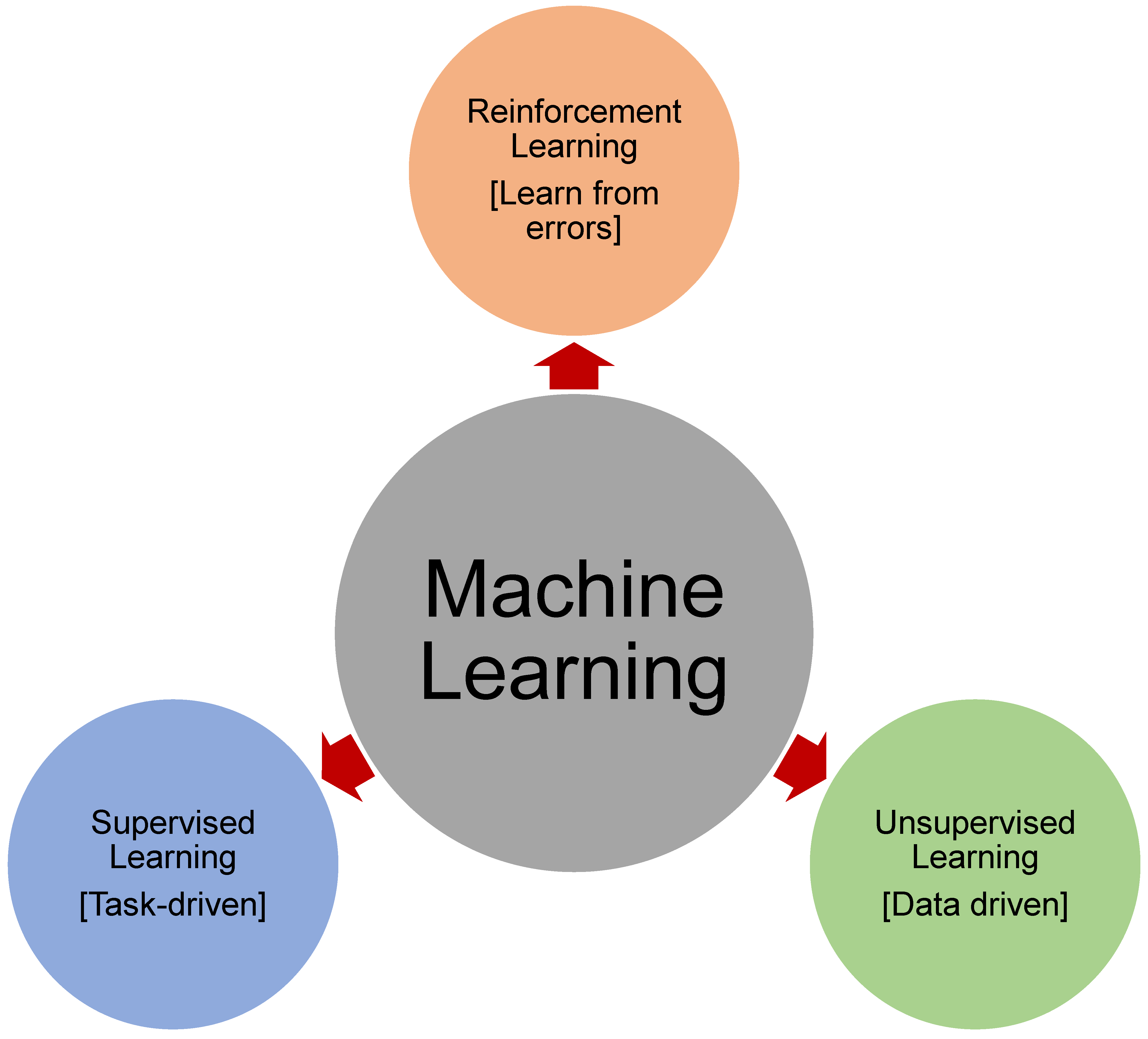 Materials 15 04512 g001