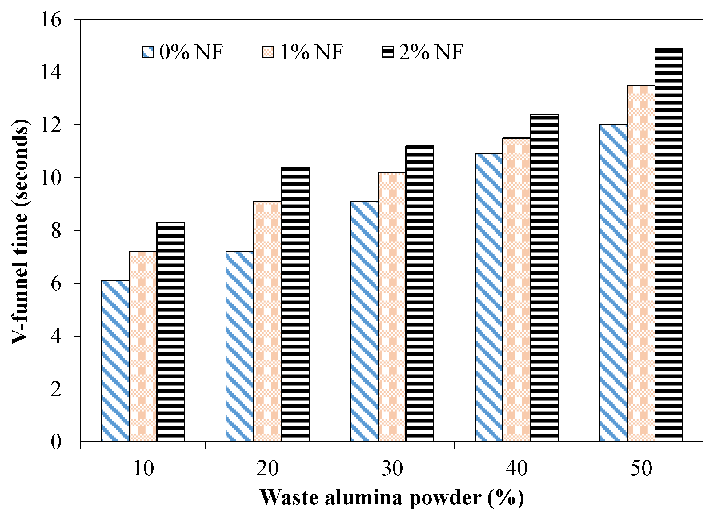 Materials 15 04515 g005