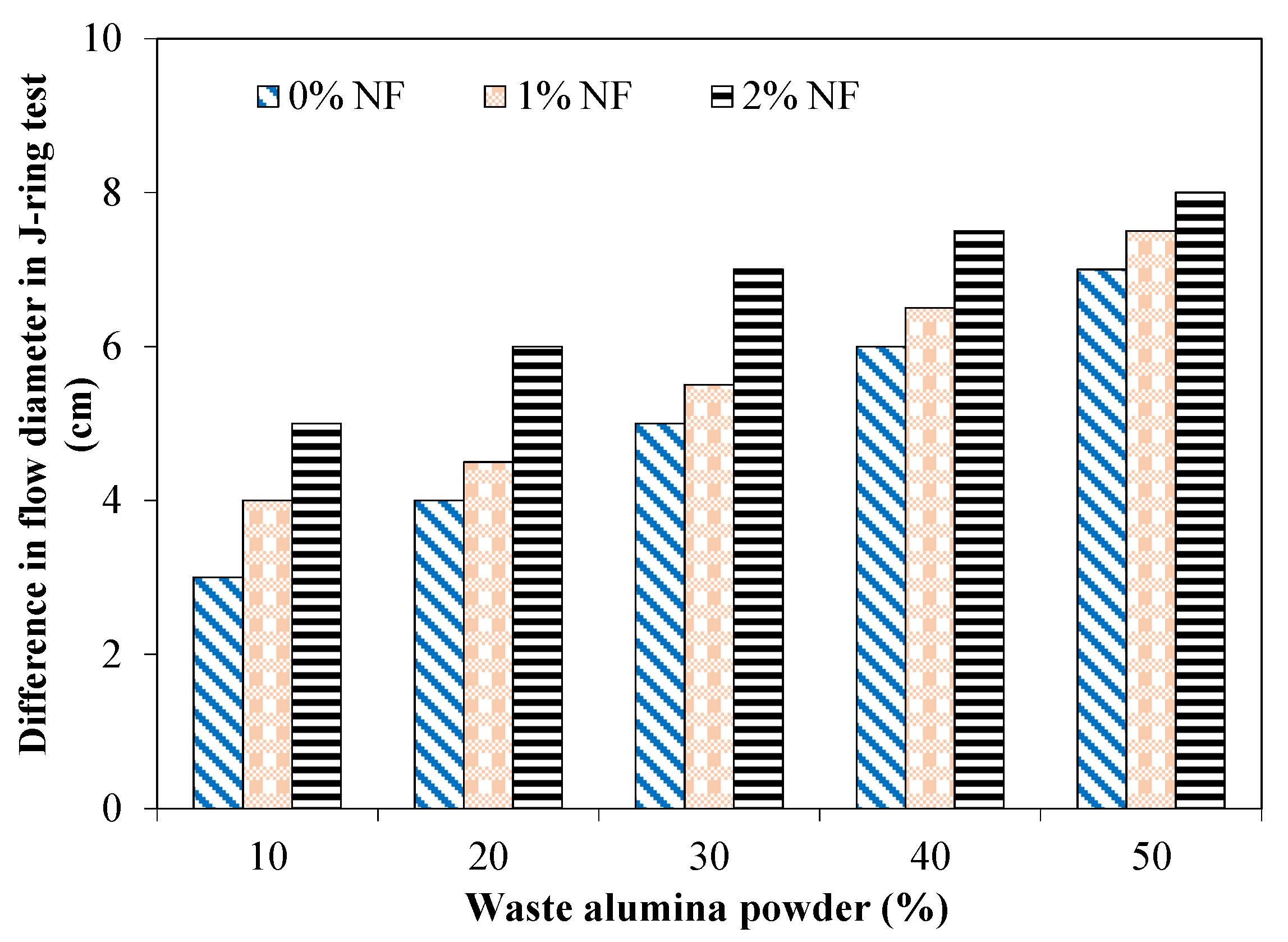Materials 15 04515 g006