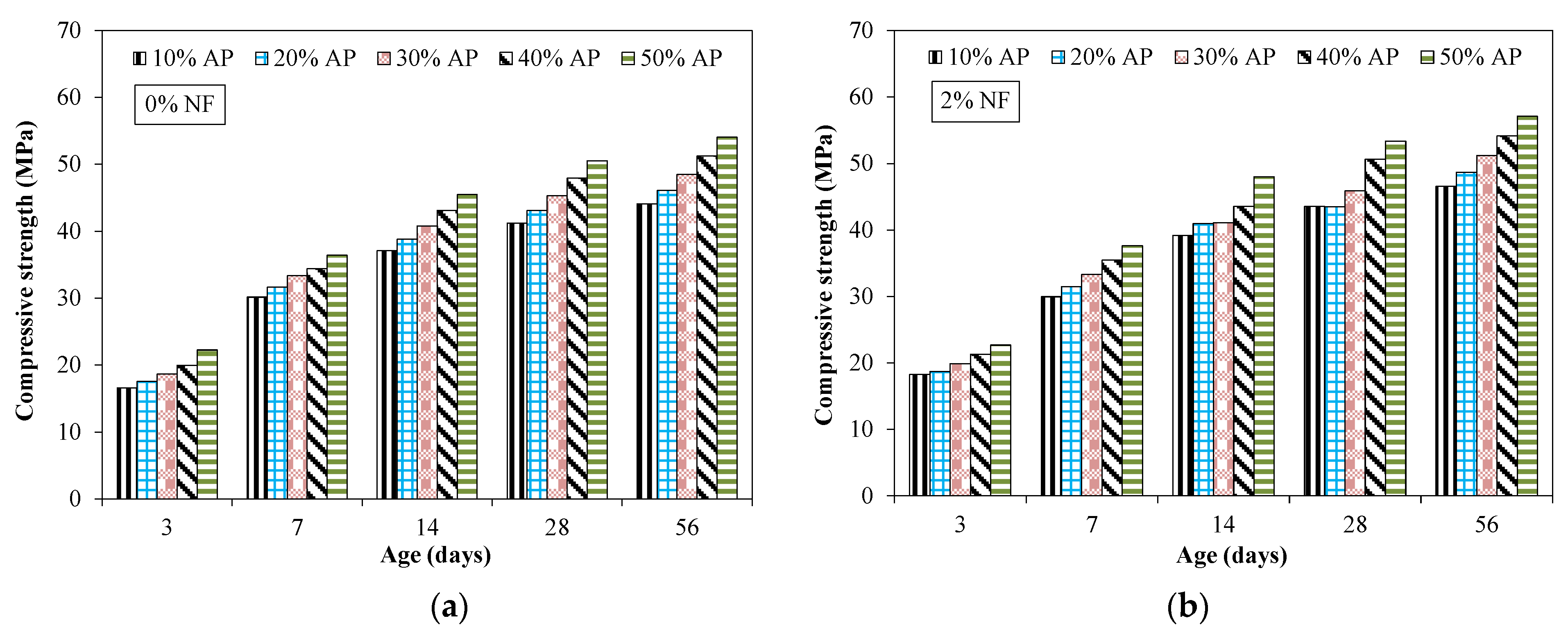 Materials 15 04515 g007