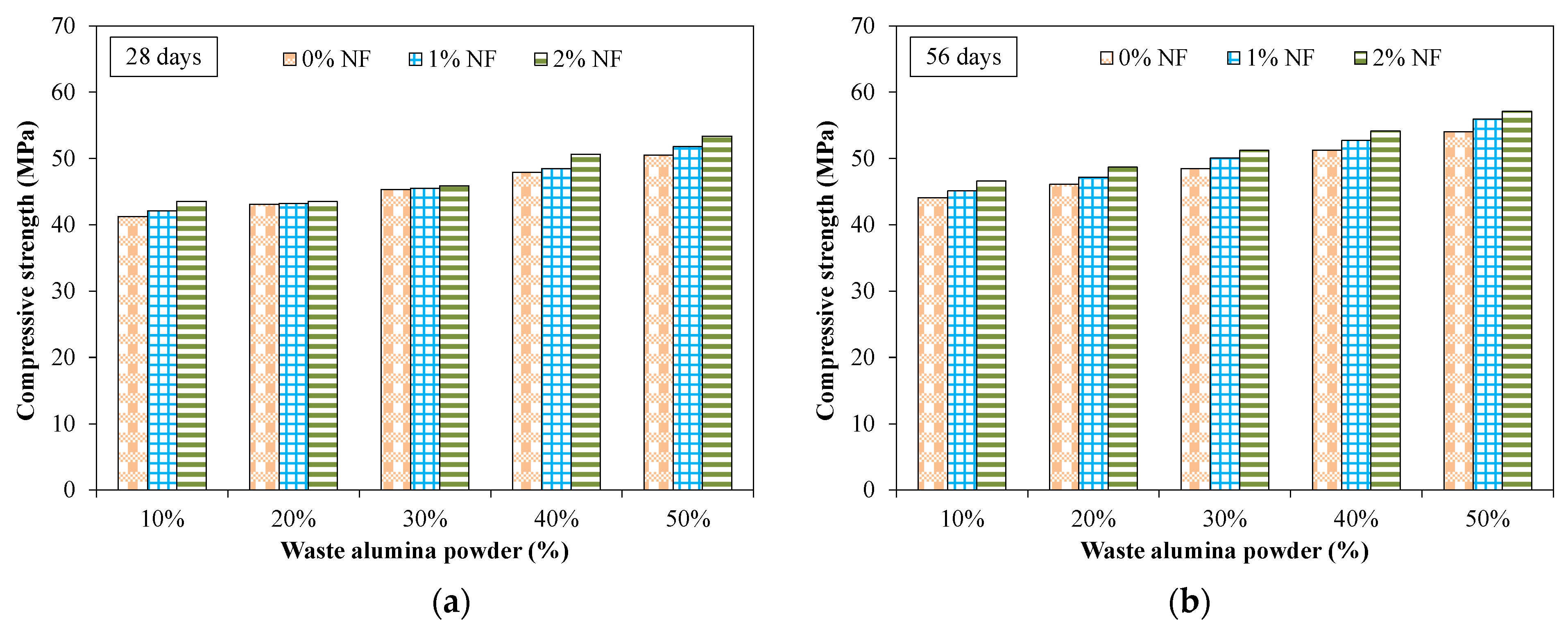 Materials 15 04515 g009
